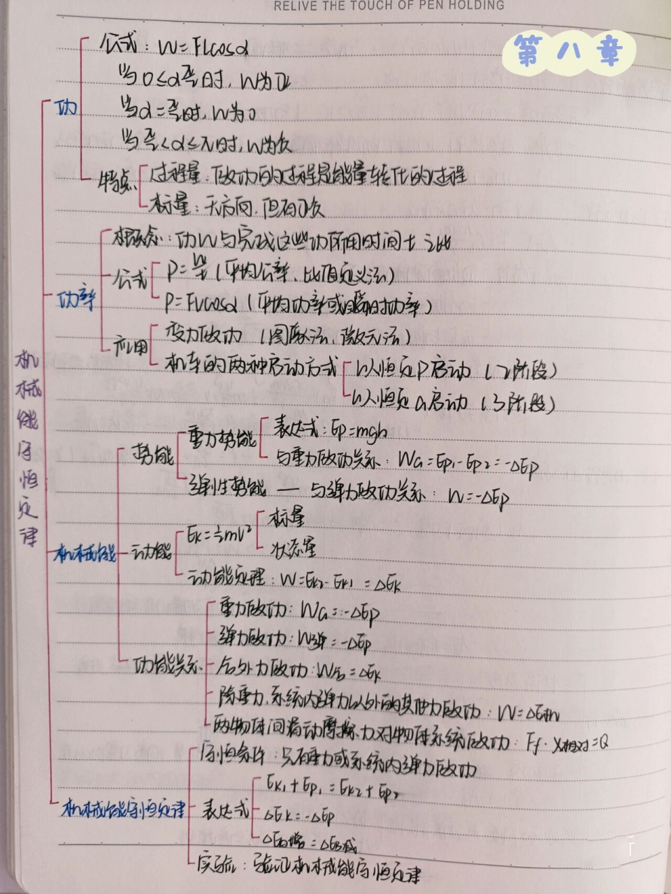 物理必修二第七,第八章思维导图