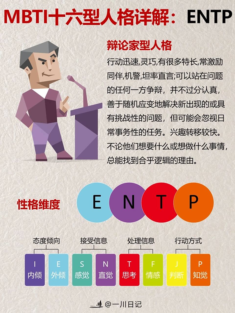 mbti十六型人格详解:entp辩论家型人格97 entp辩论家型人格: 行动