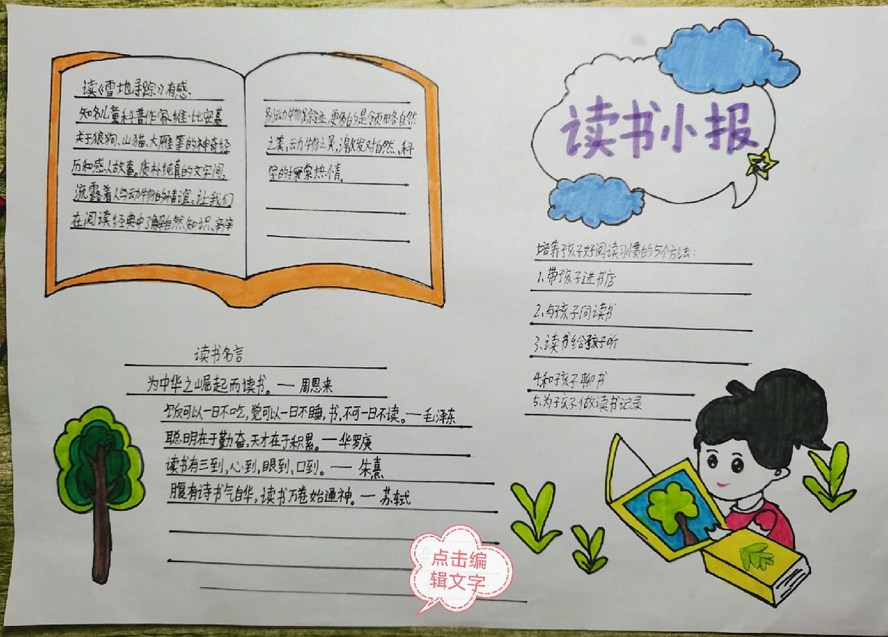 读书小报 女儿四年级做的读书小报