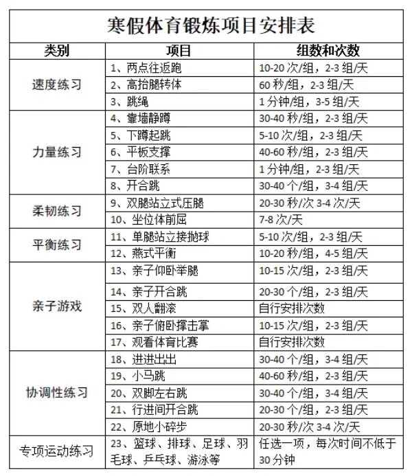 小器材搭出N个体能游戏大课间小学生满头汗米兰体育- 米兰体育官方网站-米兰体育APP下载- 助力世界杯