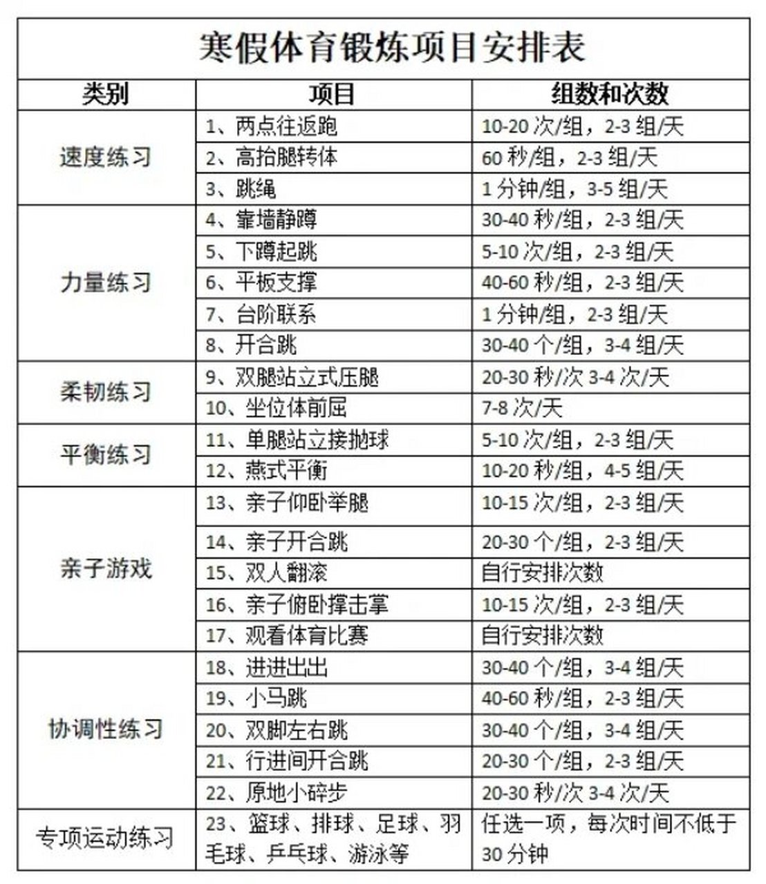 小学生寒假体育锻炼项目安排表