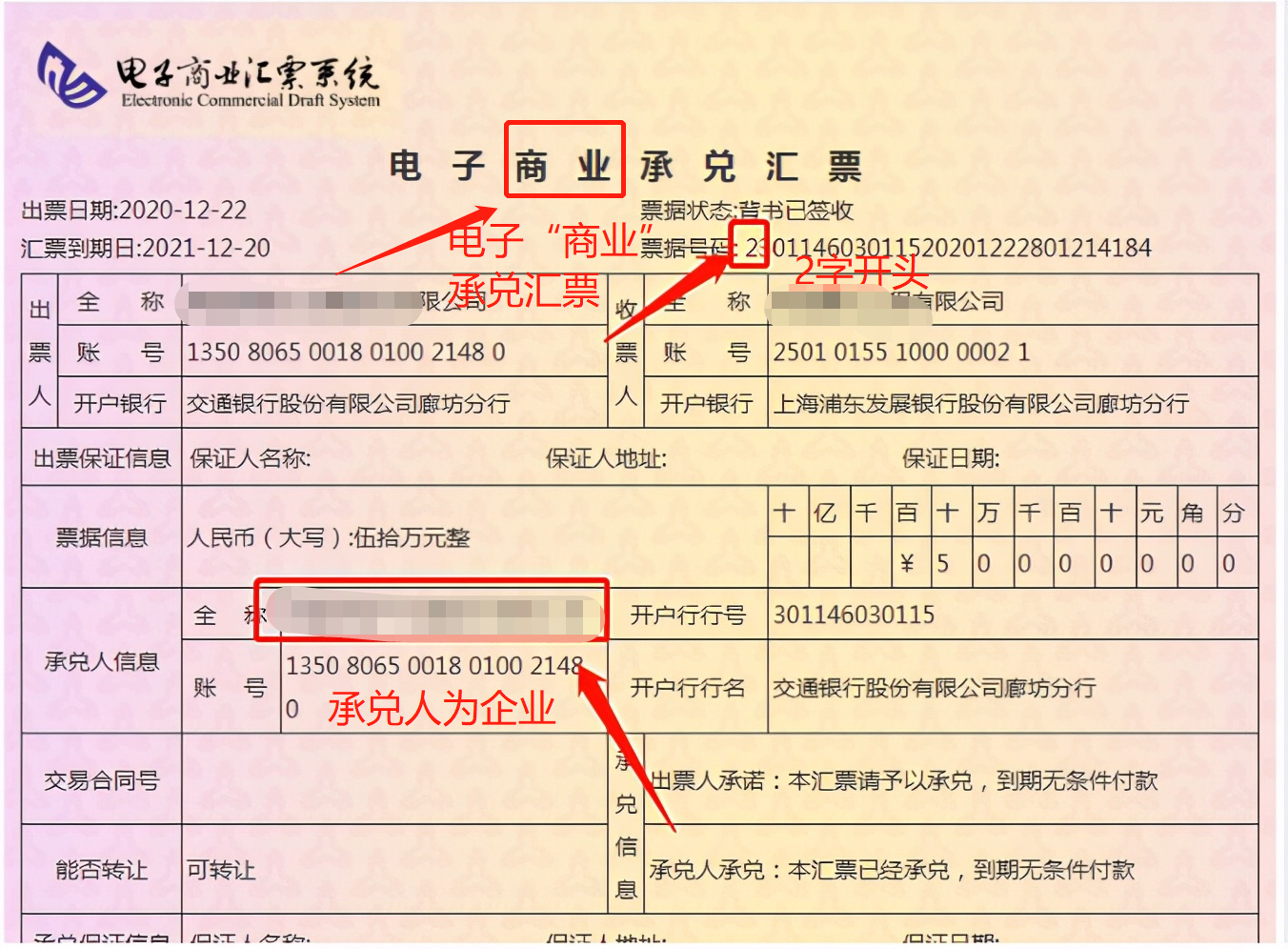 银行承兑汇票与商业承兑汇票的区别