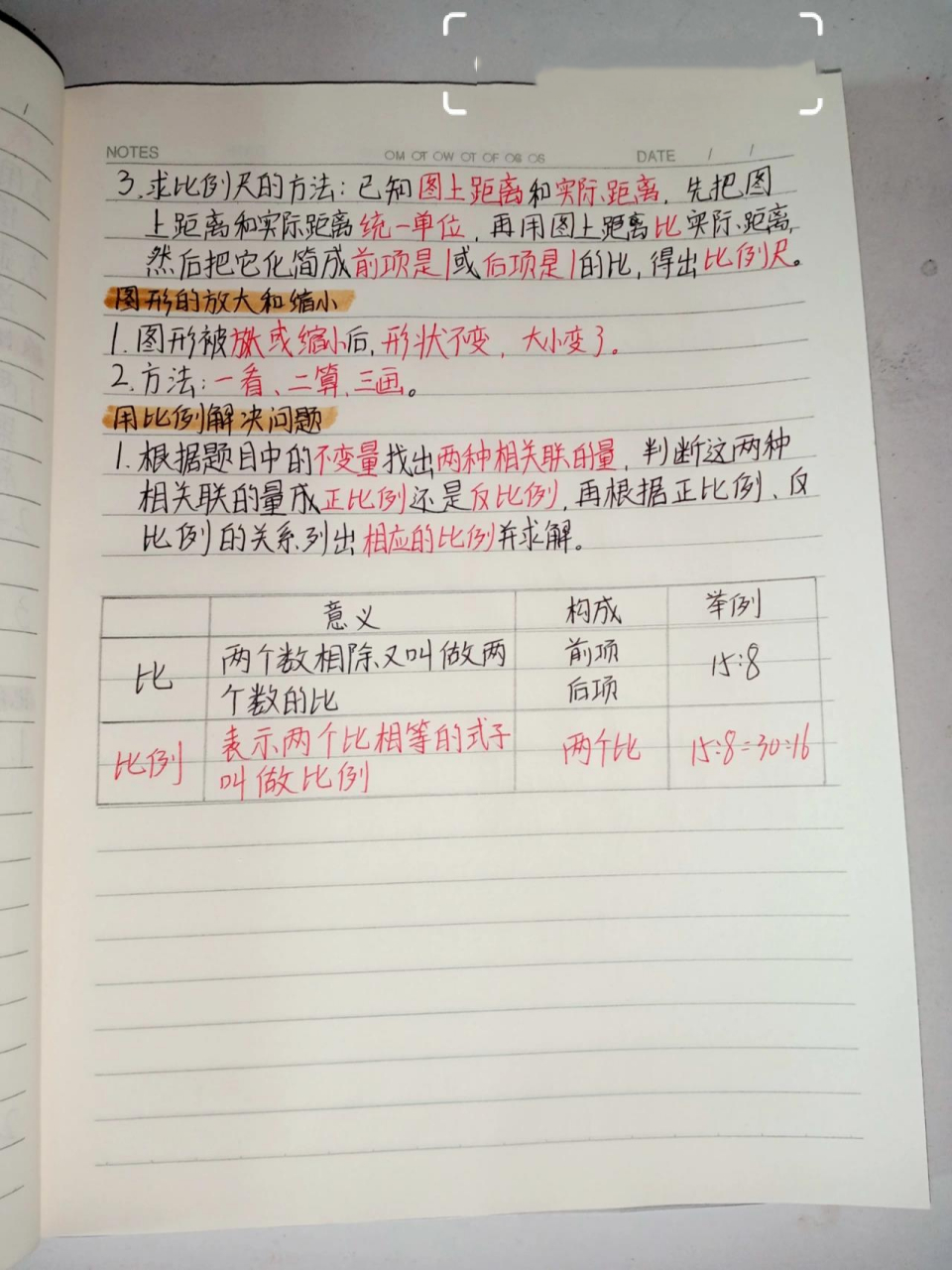 六年级下册数学第四单元《比例》笔记