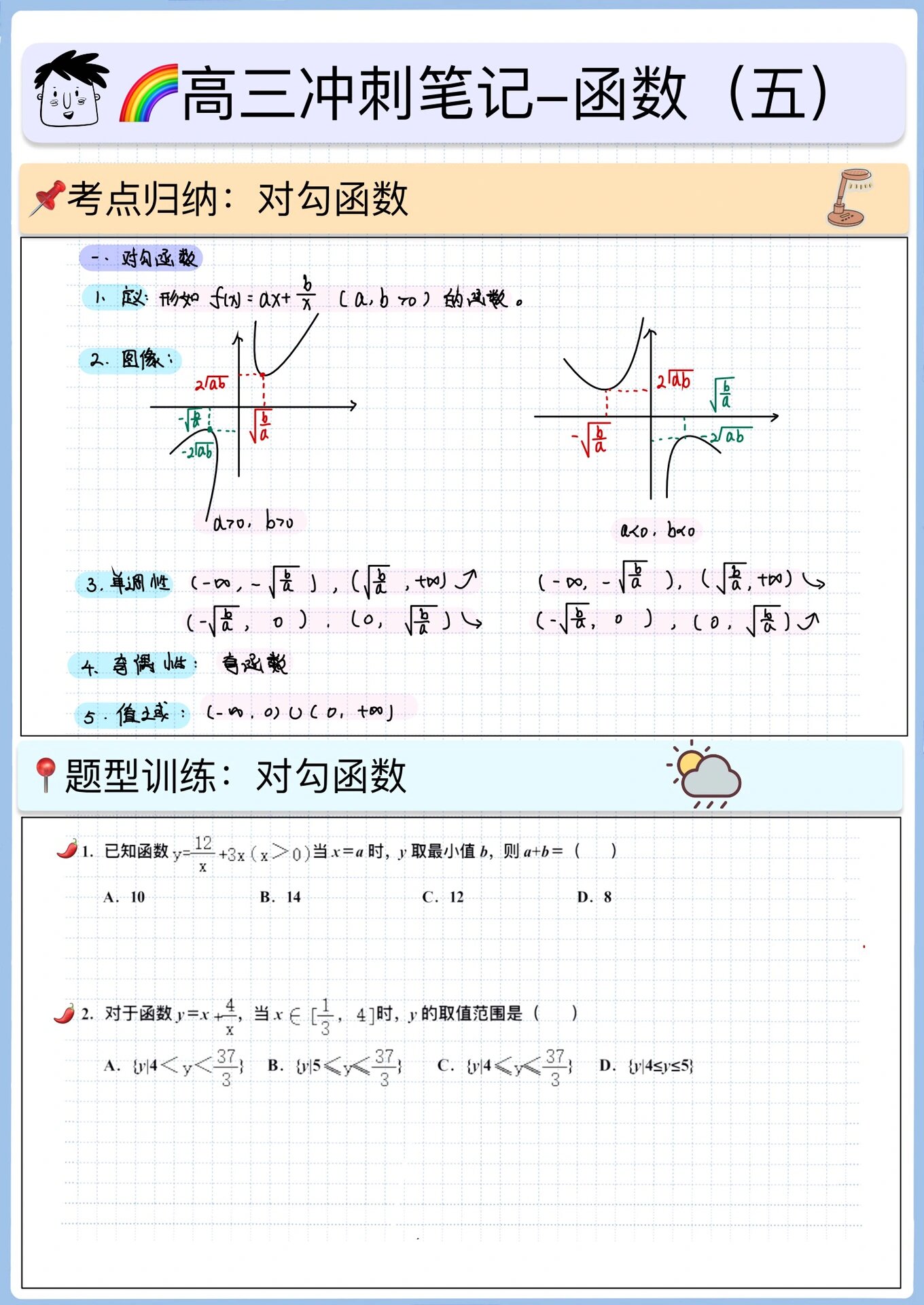 耐克函数图像图片