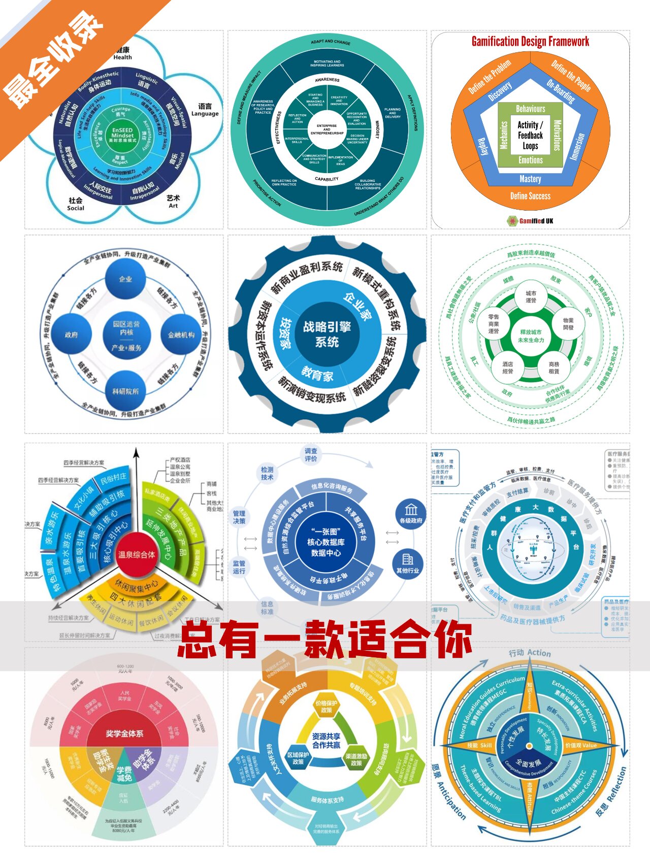 两个圆饼图图片