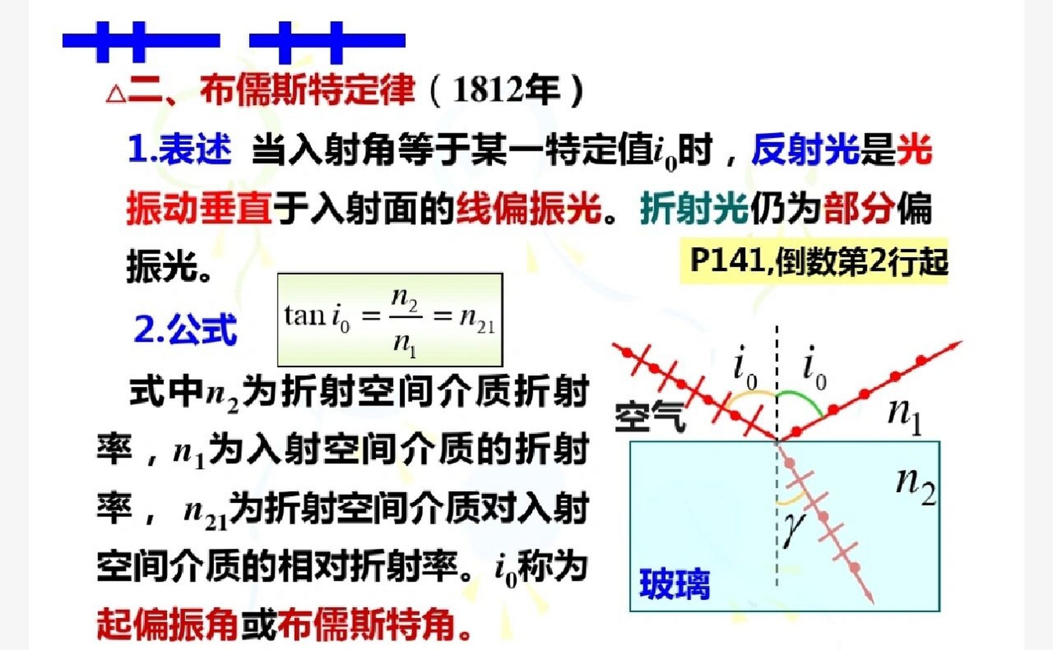 电磁波布儒斯特角图片