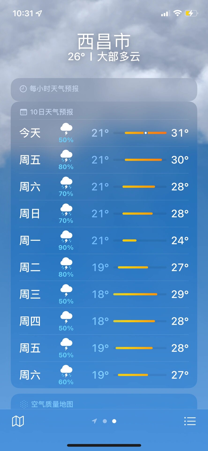 西昌 下周一到西昌玩,天气预报天天都是雨,西昌的小伙伴天气预报准吗