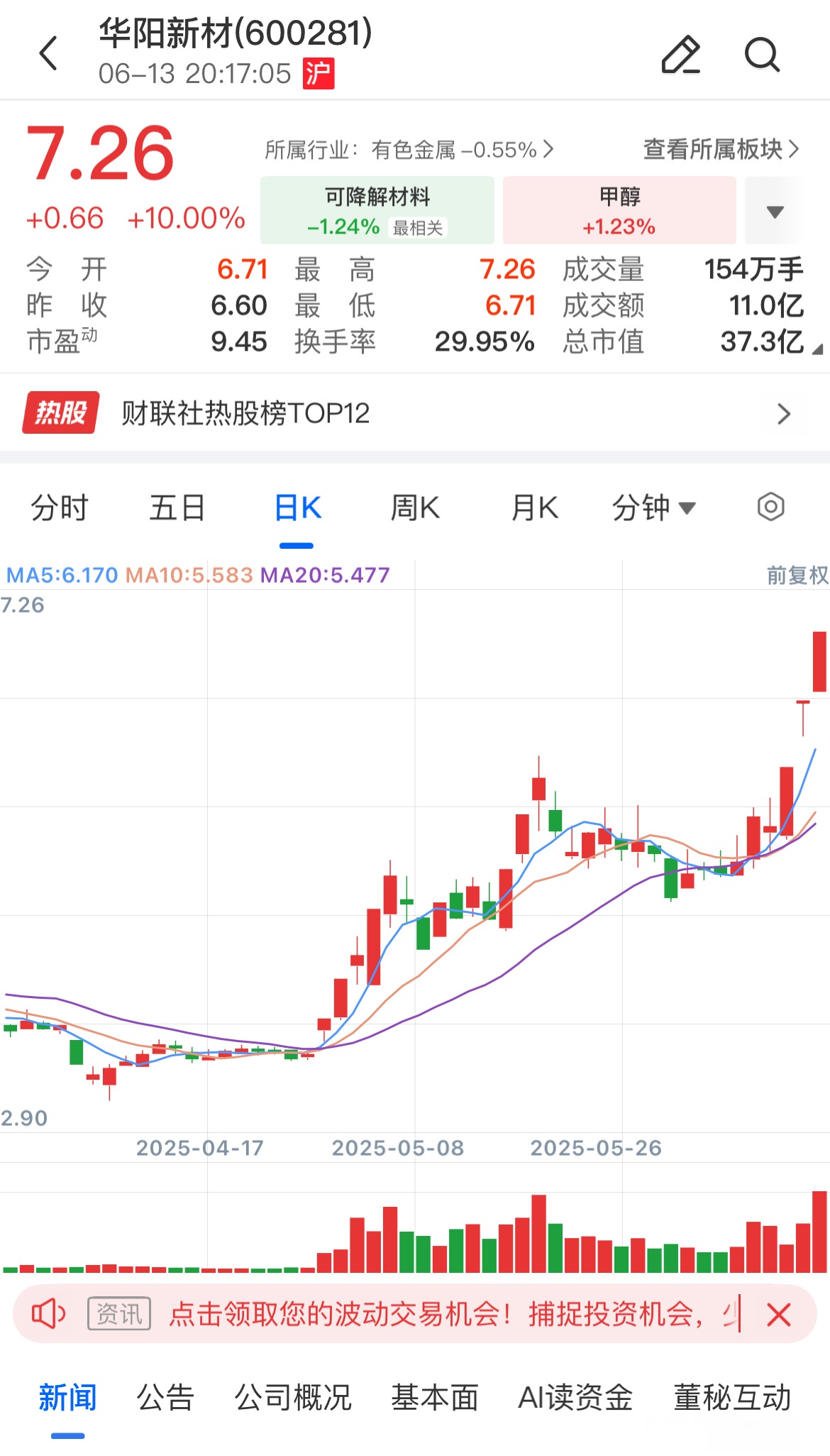 华西能源股票行情