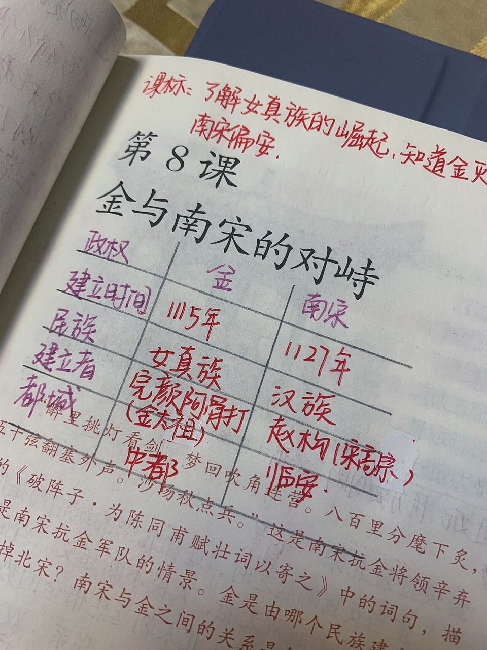 七下历史笔记 第8课 金与南宋的对峙 接下来我可能会更一点政治91我