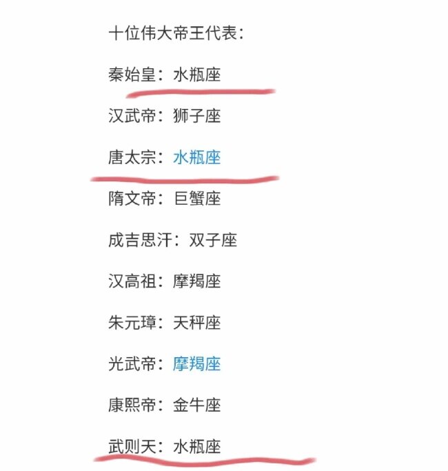 水瓶座这么多名人