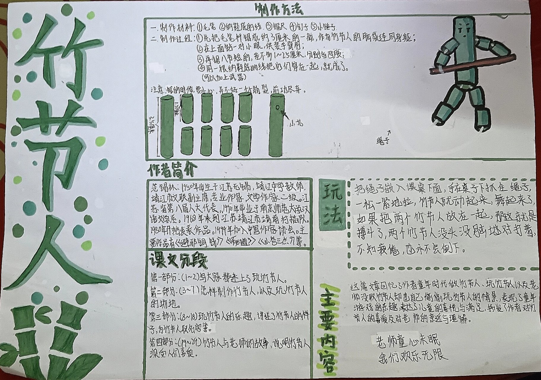 六上竹节人思维导图 我应该是原创吧?