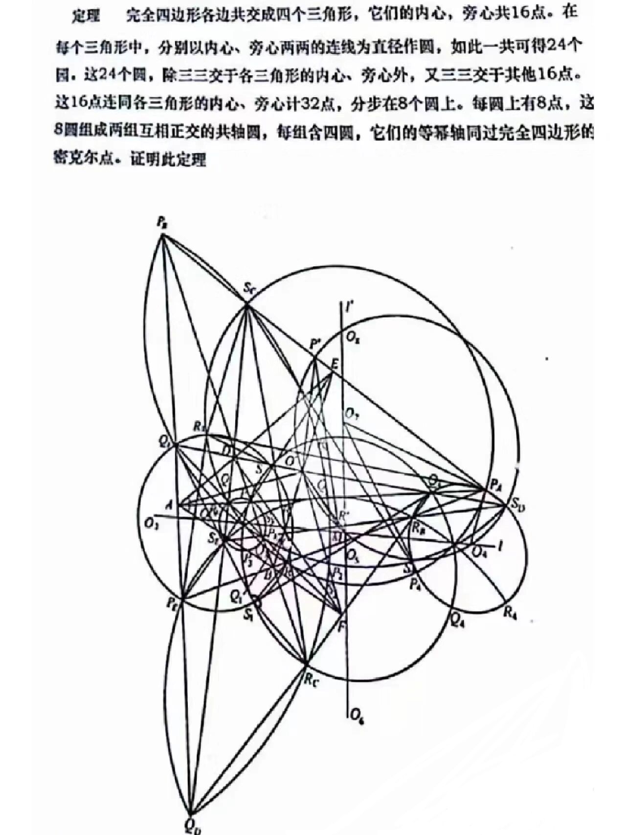 世界上数学最难的题