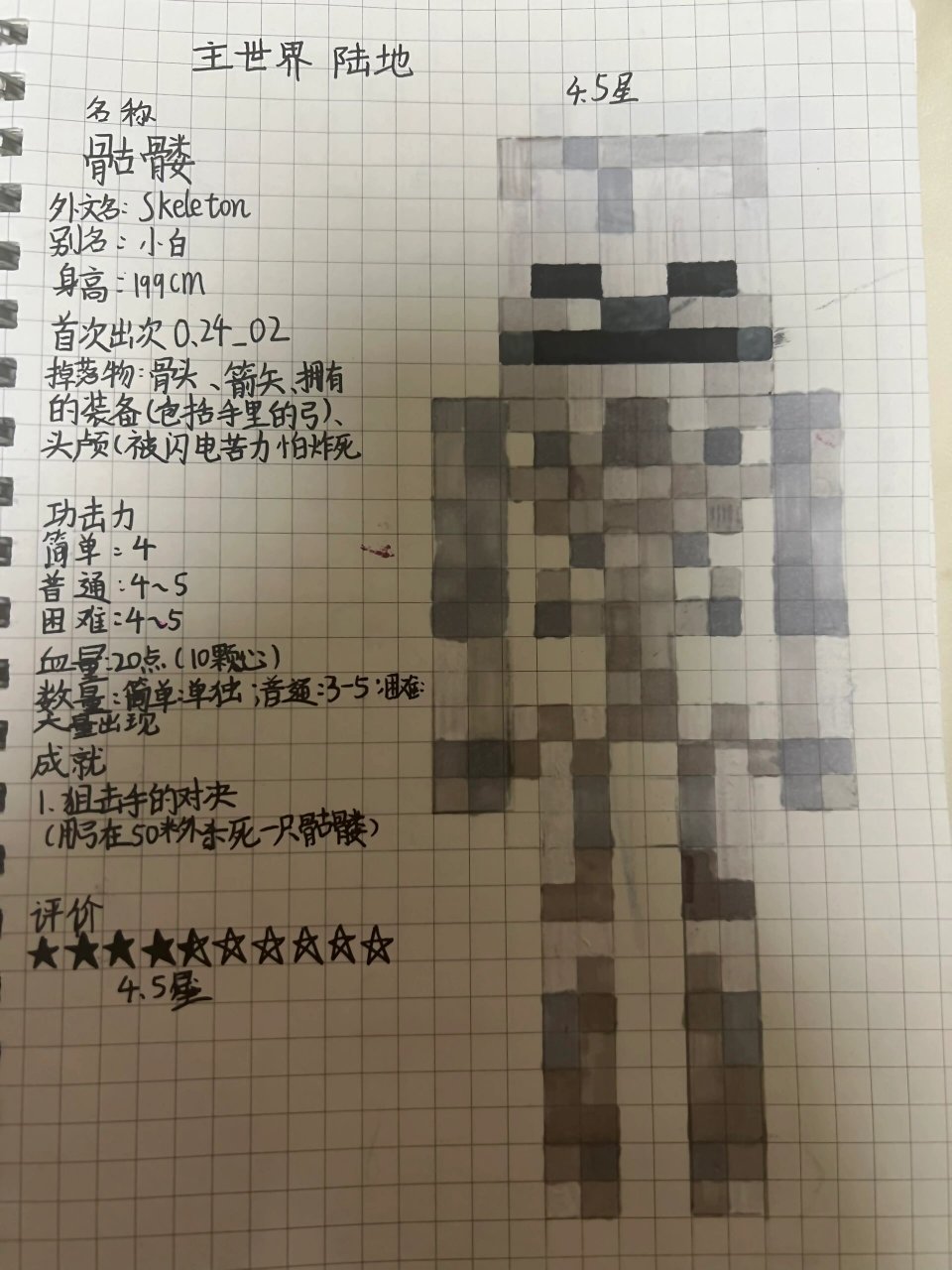 我的世界像素画生物百科(2)骷髅 具体内容见上面.