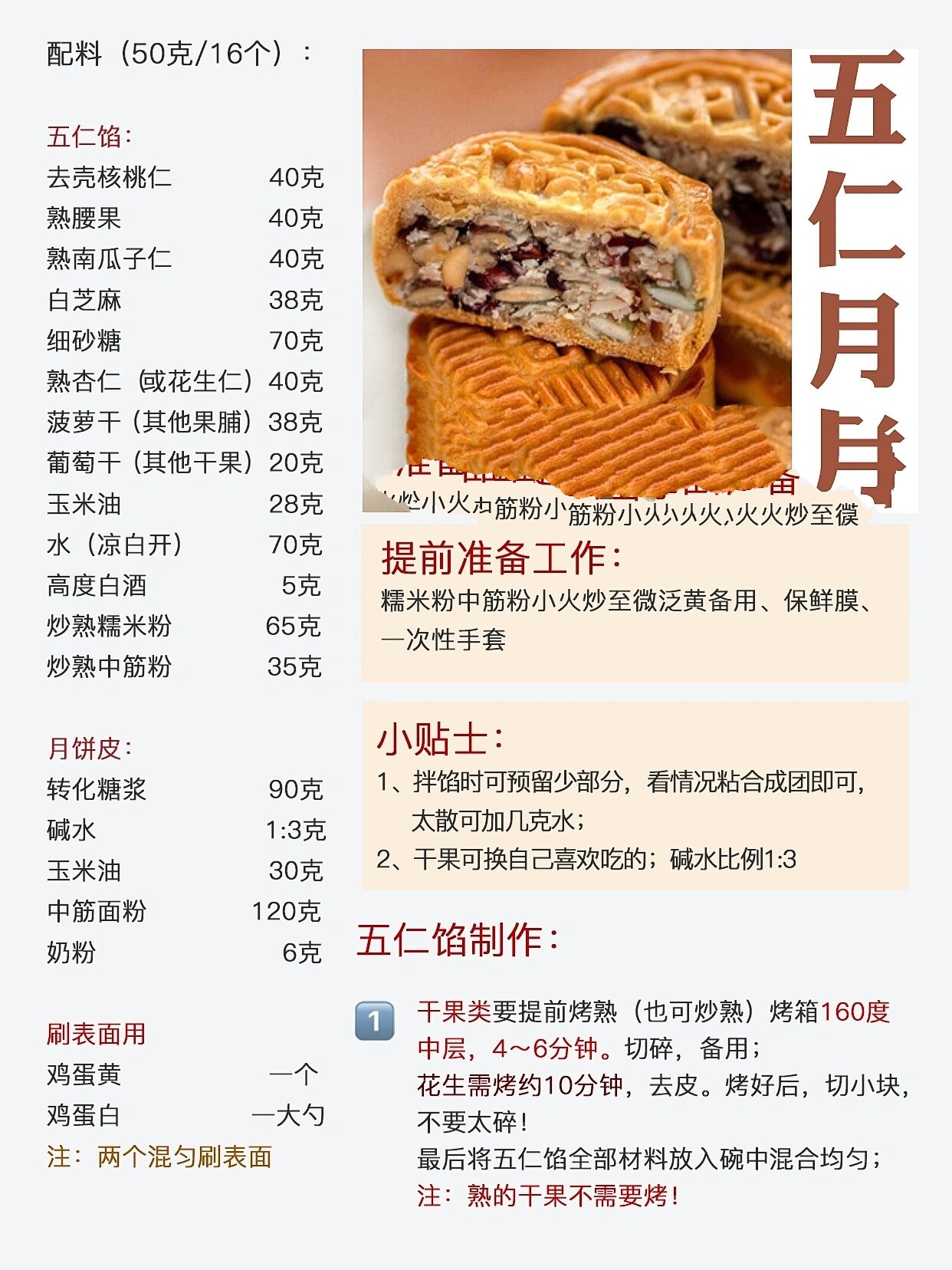 私藏简单配方,中秋秒杀款! 1 广式五仁月饼来报到啦!