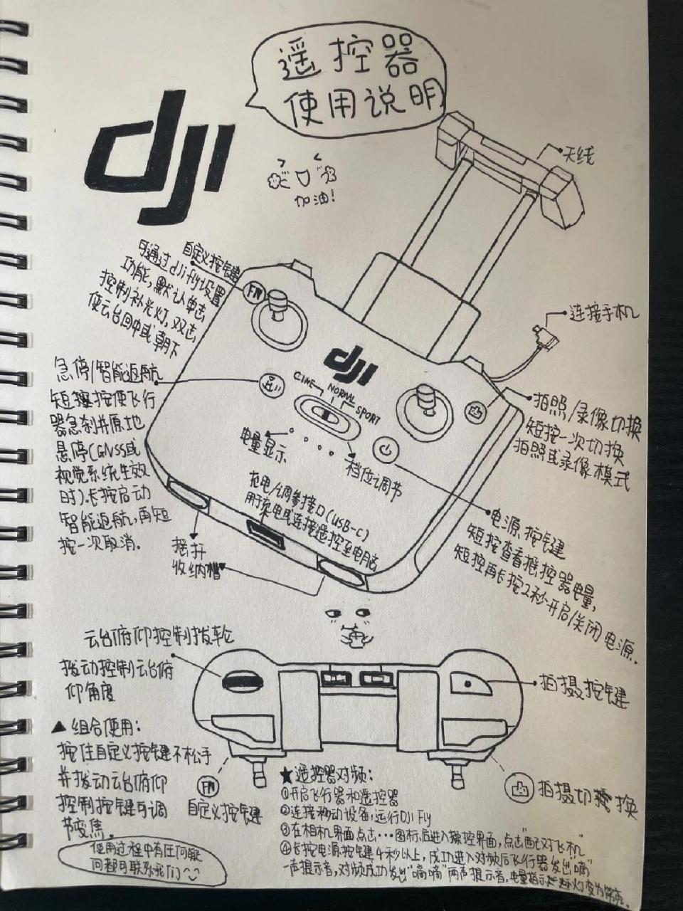 大疆遥控器使用指南 大疆遥控器使用指南