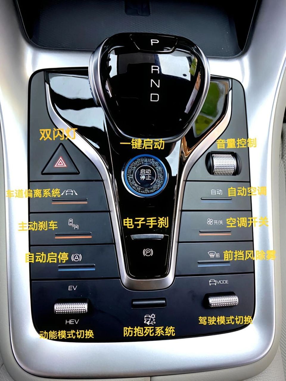 比亚迪"宋 "按键图解 来啦～来啦～959578 比亚迪宋按键说明 刚