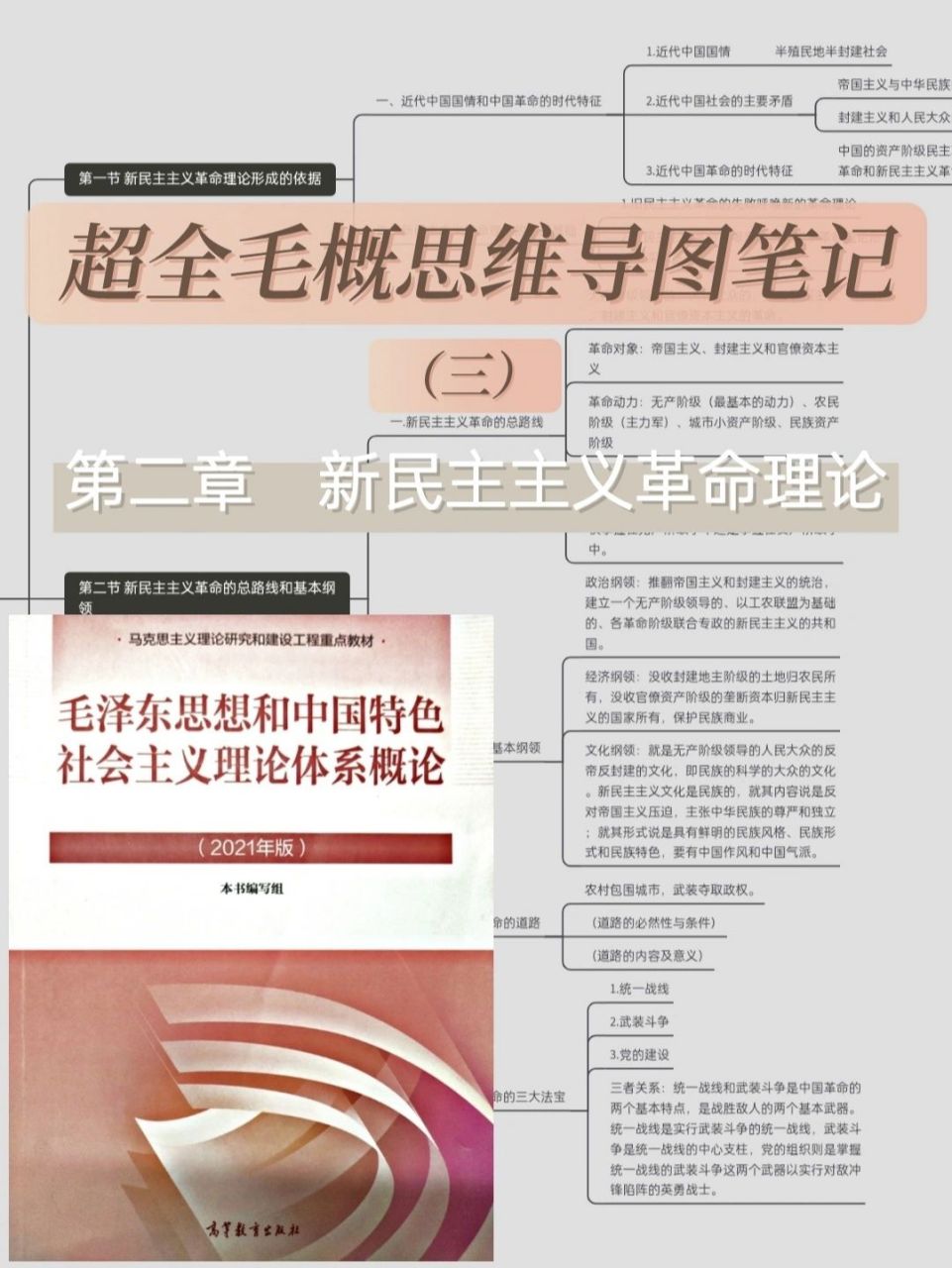 78超全毛概思维导图笔记(三)第二章 第二章 新民主主义革命理论