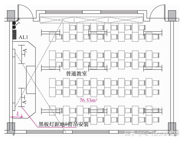 教育照明教室灯光该怎样选择呢