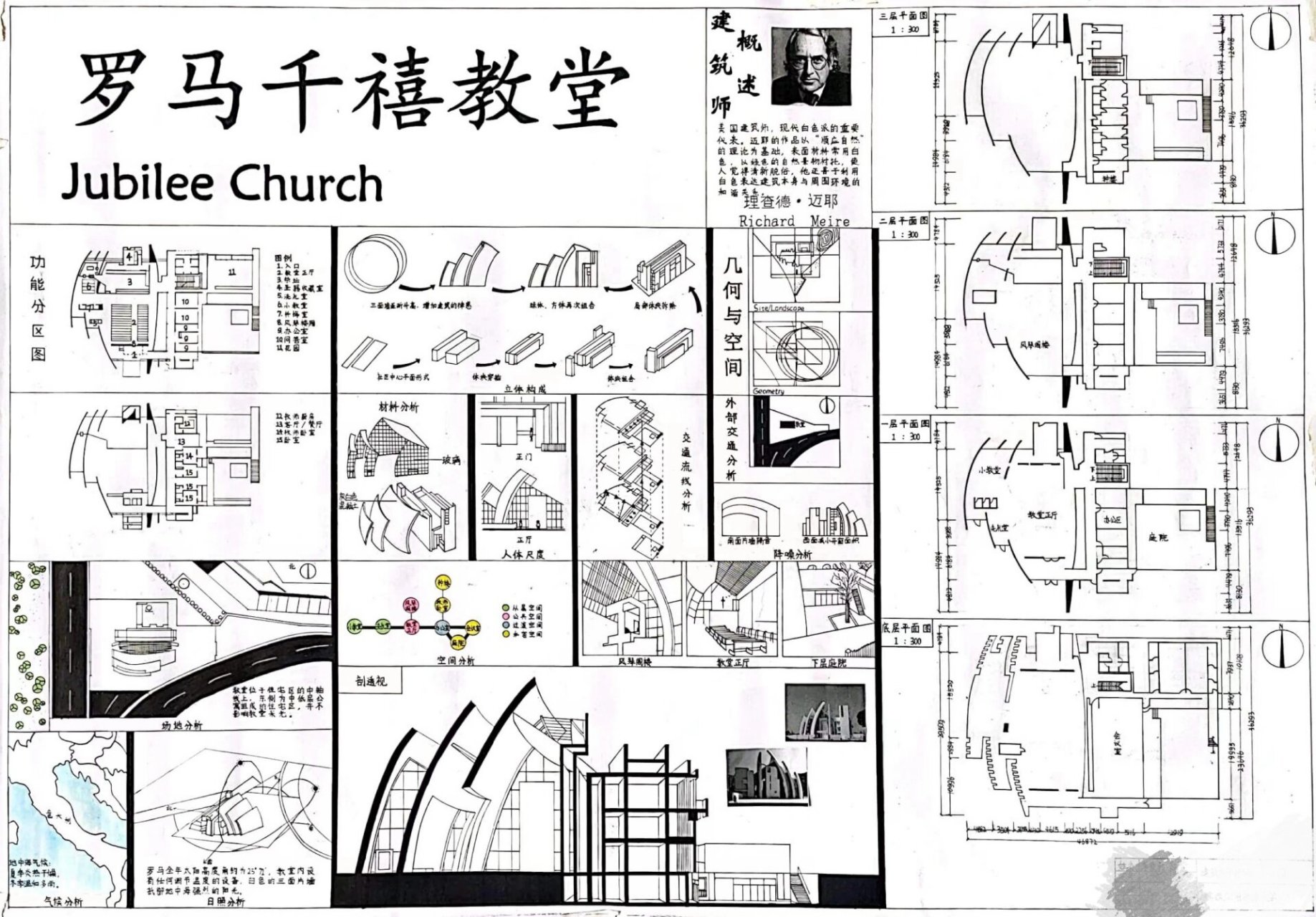 罗马千禧教堂平面图图片