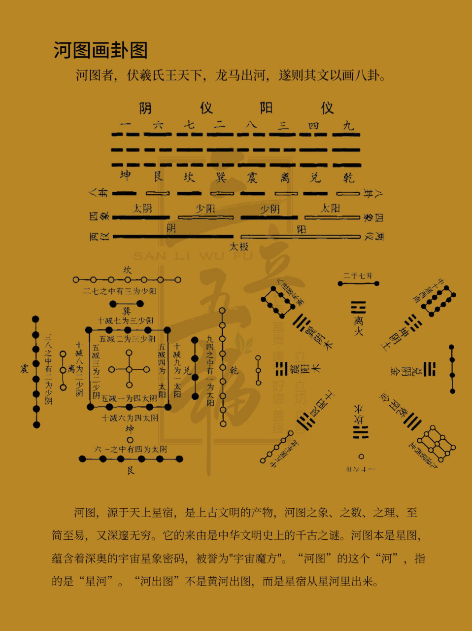 河图·洛书 河图洛书,是中国古代流传下来的两幅神秘图案,蕴含了深奥