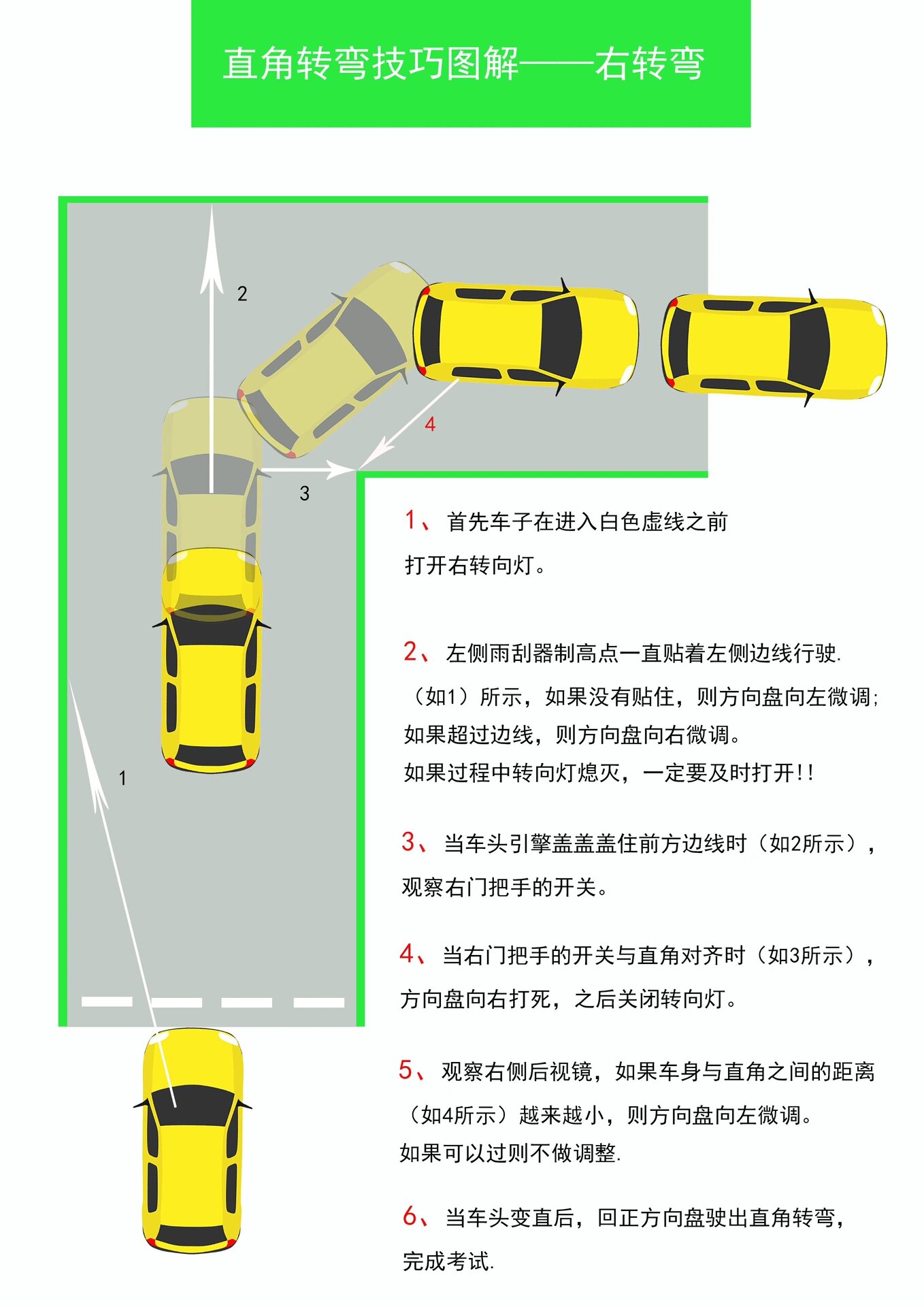 直角转弯绝招图片