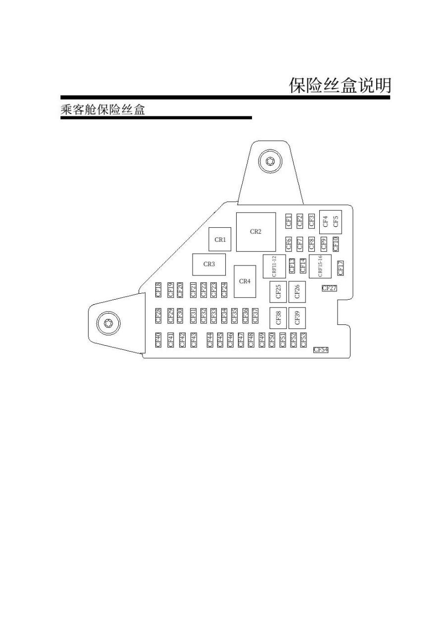 2018-2020年款上汽荣威i5维修手册电路图故障码诊断汽车资料☞保险