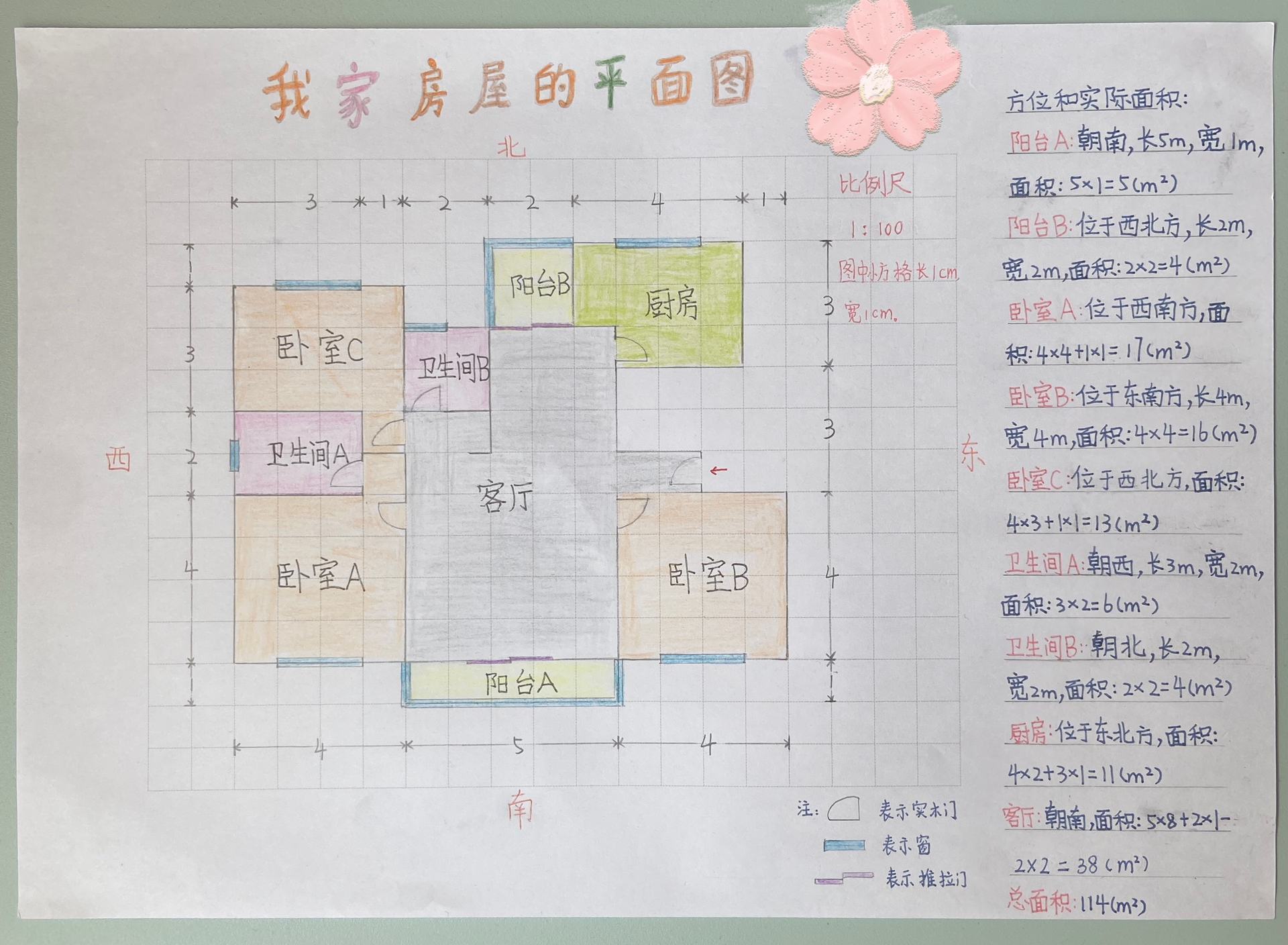 房屋平面图手抄报图片