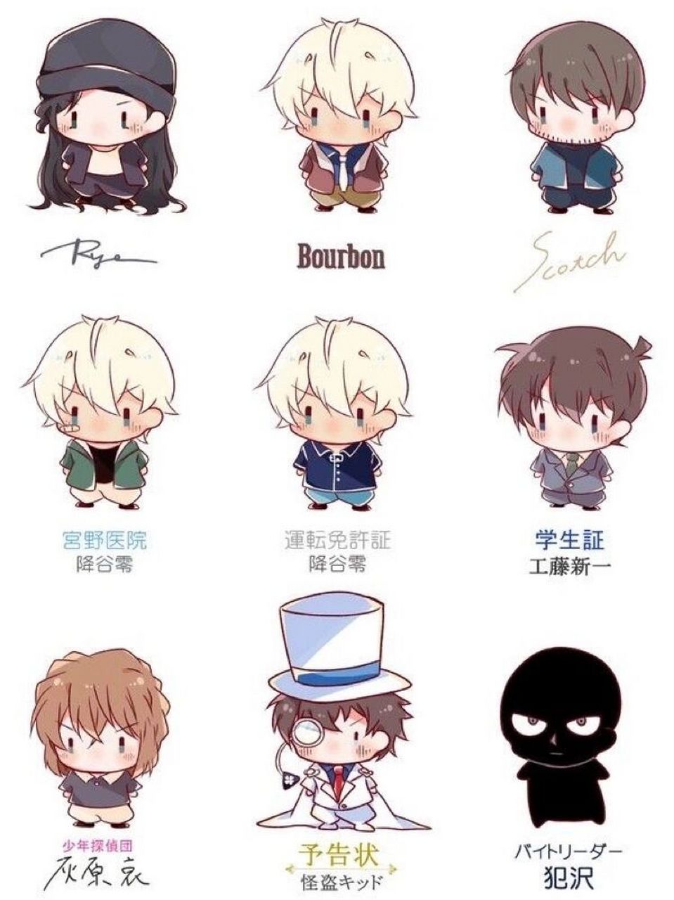 名柯q版人物大合集 还有没涵盖的主线人物吗?