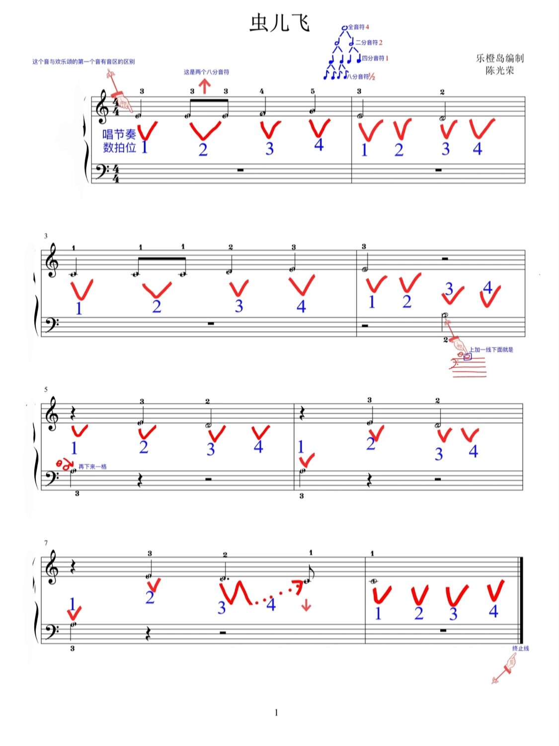 超简易钢琴曲谱!初学者秒上手!