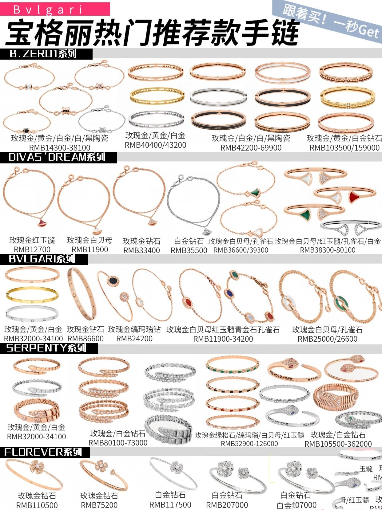 一张图看懂宝格丽5大热门系列推荐手镯手链