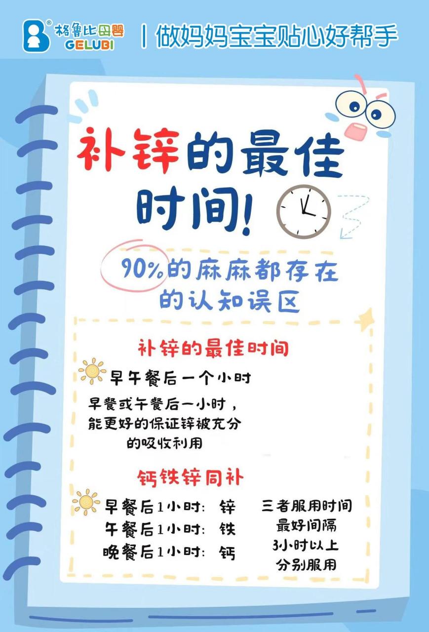 🌈锌可以促进生长发育 补锌的最佳时间⏰,什么时候补吸收最好?