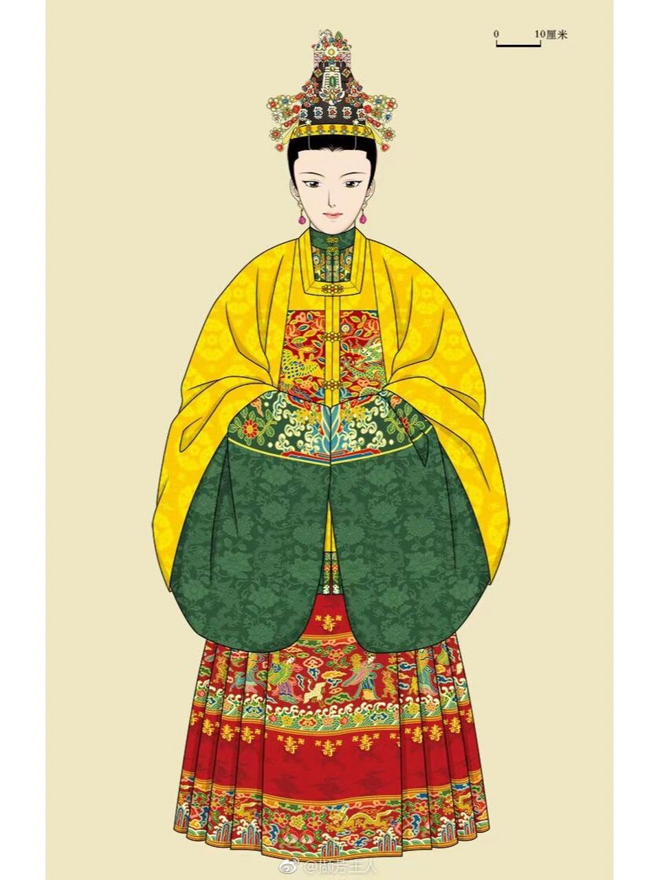 赤古里,唐衣&齐胸衫裙/袄裙 来源:旲渊世子,撷芳主人,君子山岚,杨小样