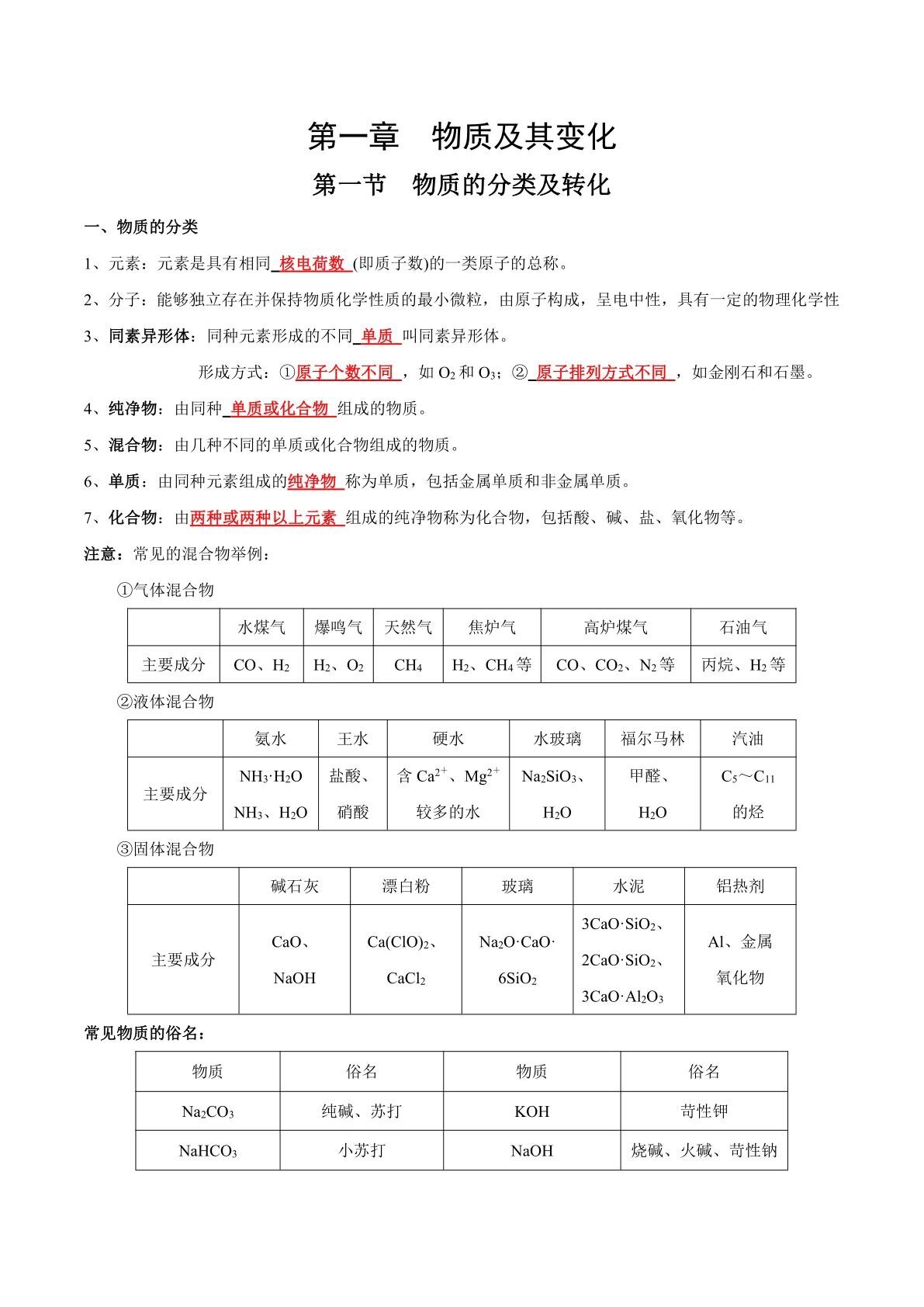 高中化学必修一物质及其变化知识总结