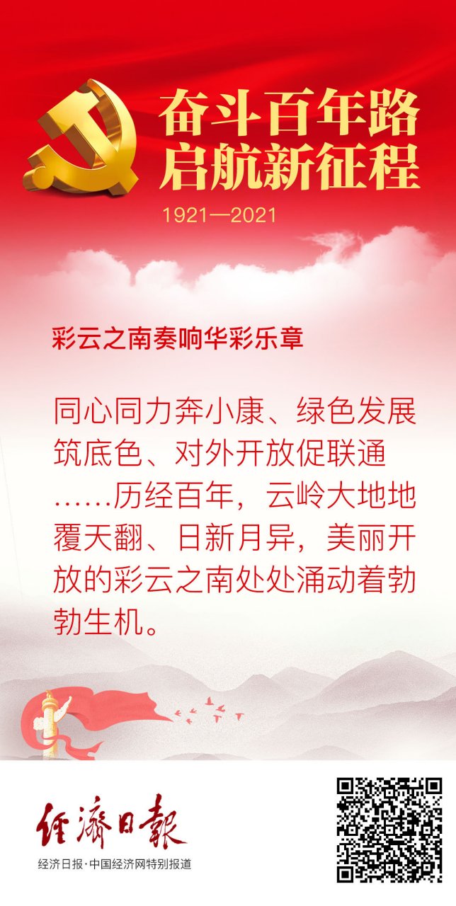 【融媒海報:彩雲之南奏響華彩樂章】同心同力奔小康,綠色發展築底色