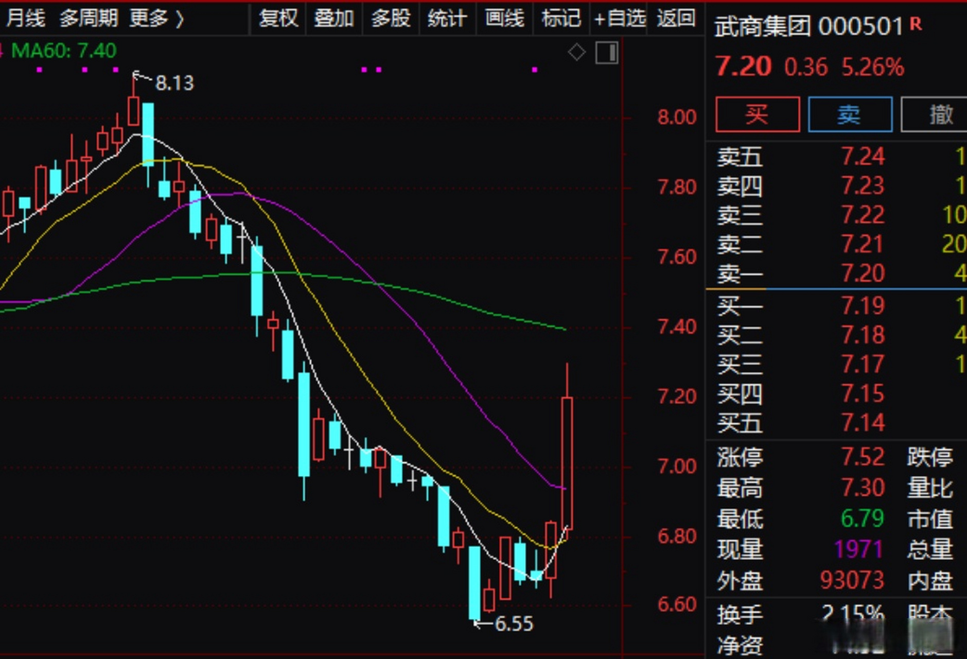武汉商联:7月内将发公告】2021年7月,武汉商联变更同业竞争承诺,承诺