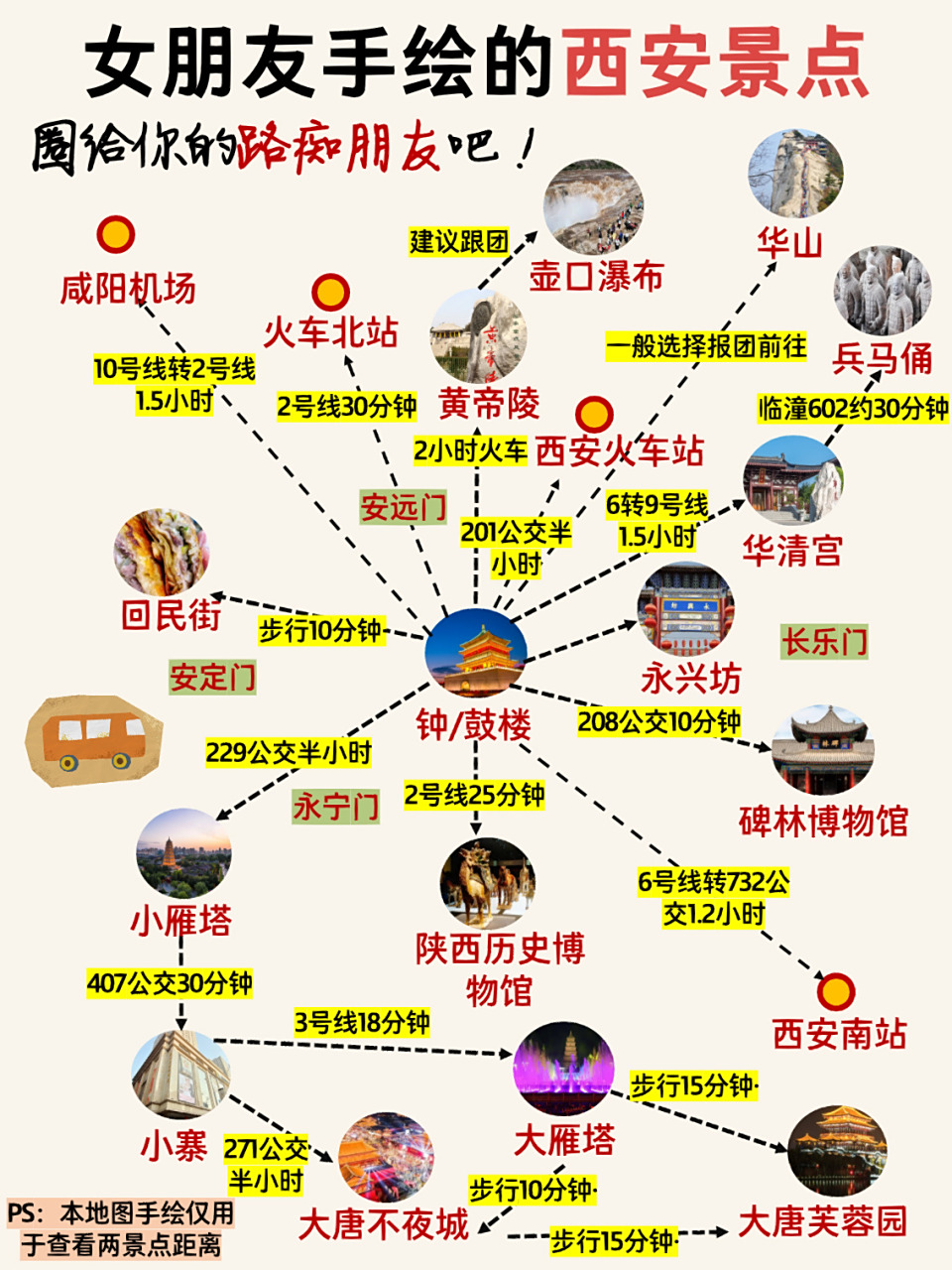 西安旅游|女朋友手绘的西安景点地图9015 2023准备来 的朋友,这份