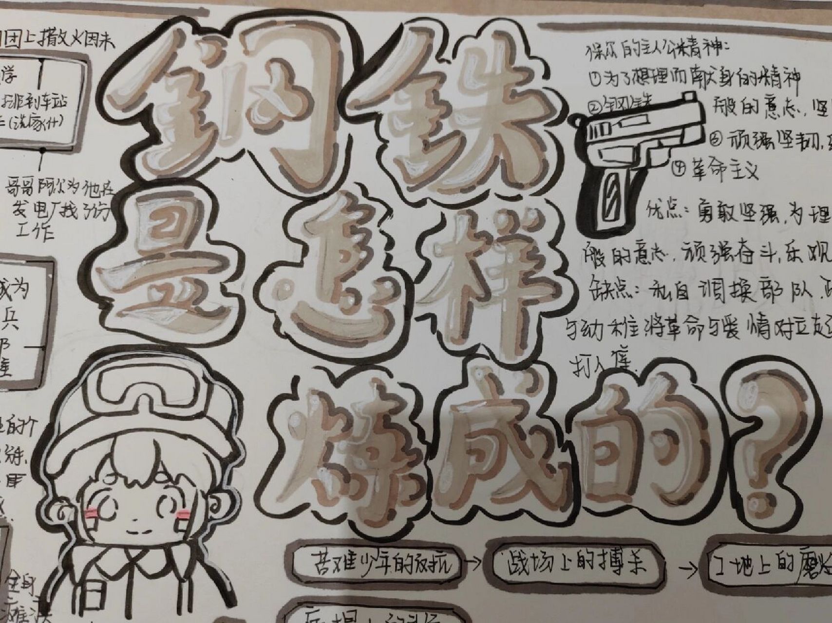 钢铁是怎样炼成的手抄报(简单)