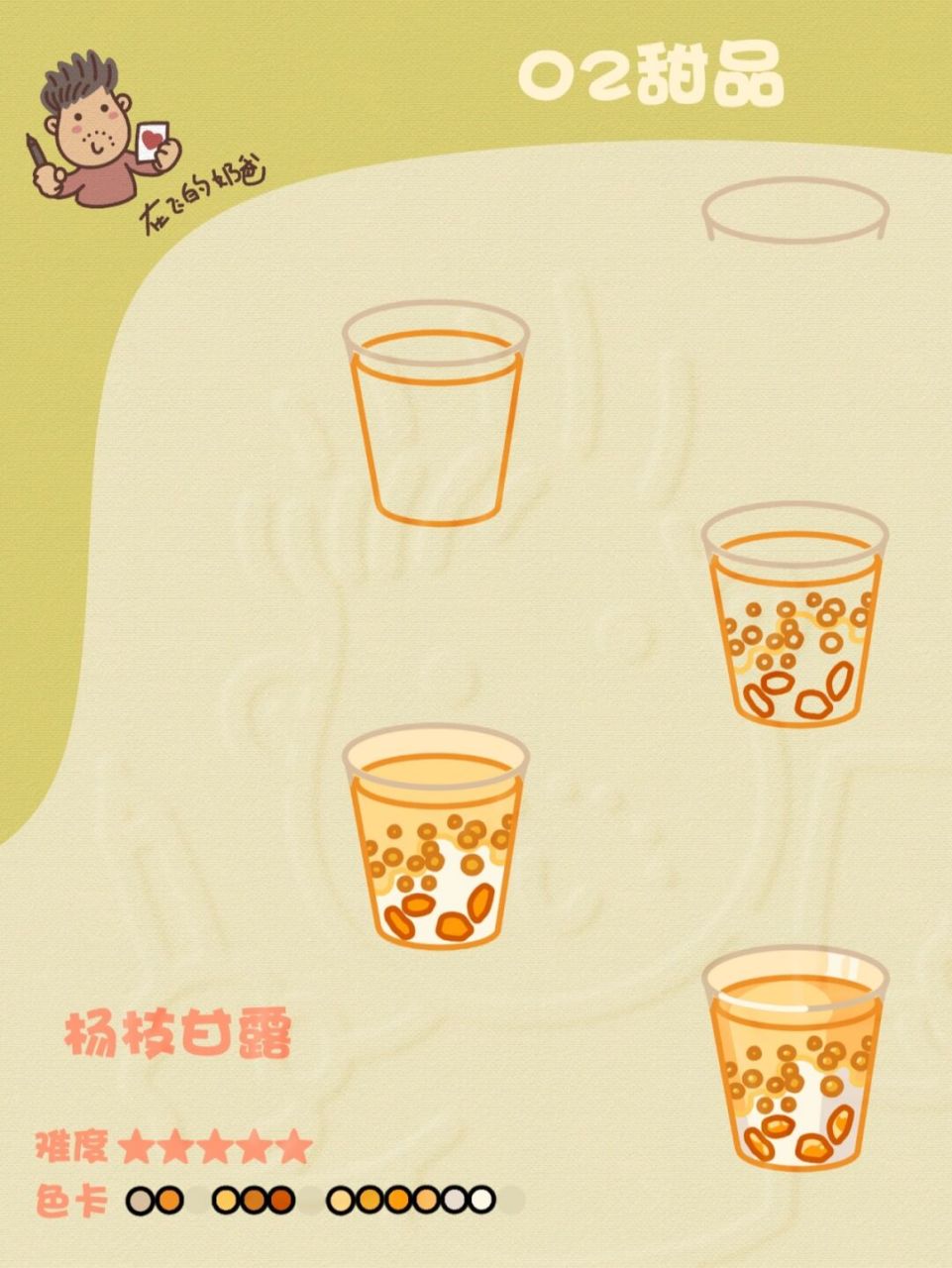 杨枝甘露 简笔画 #手帐# #简笔画教程# #杨枝甘露# #寻找小红书绘画