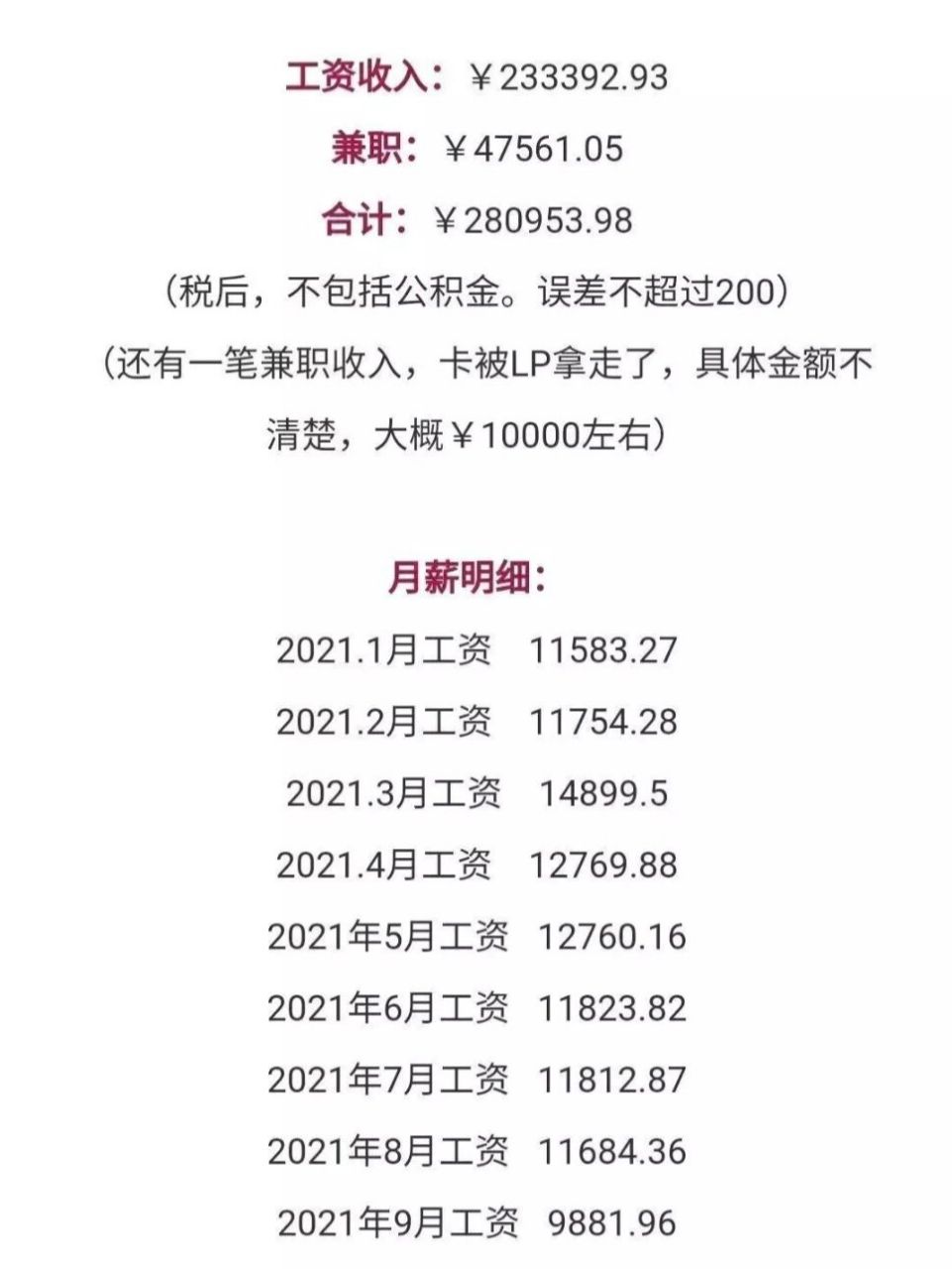 高校副教授2021年全年收入 某高校副教授晒自己2021年的收入 每月