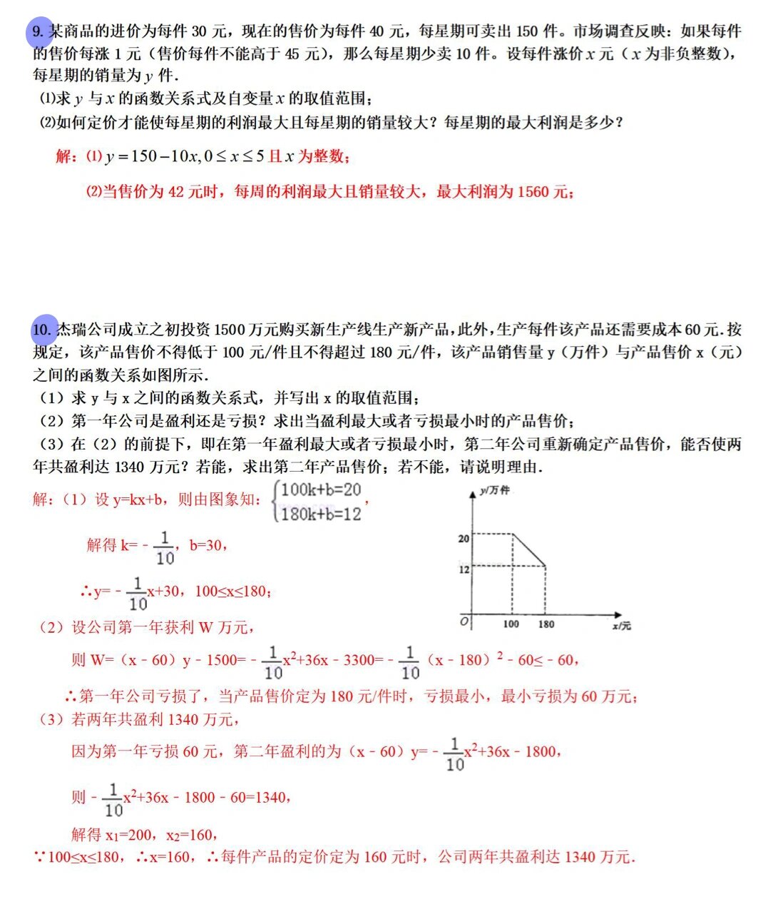 好几个粉丝要关于利润问题的电子档,考虑到学习之友题型太少,又整理了