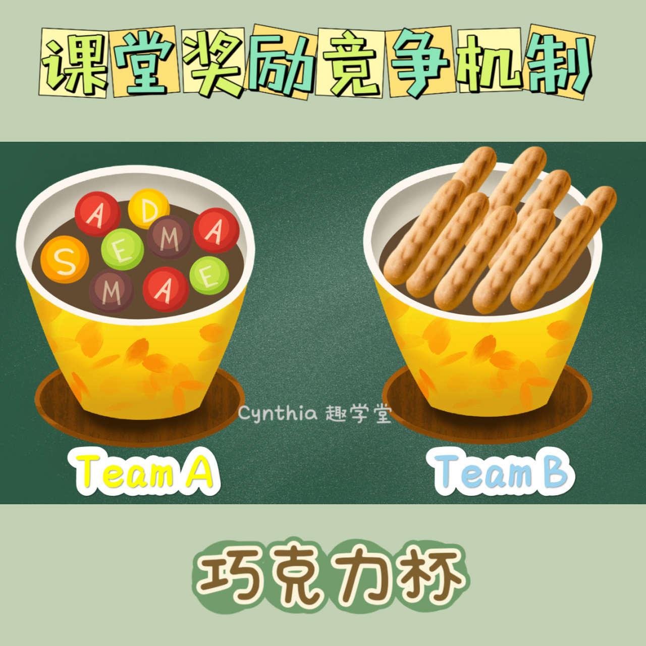 这样的课堂分组加分奖励机制让学生爱不释手 #每秒都值得记录# #笔记