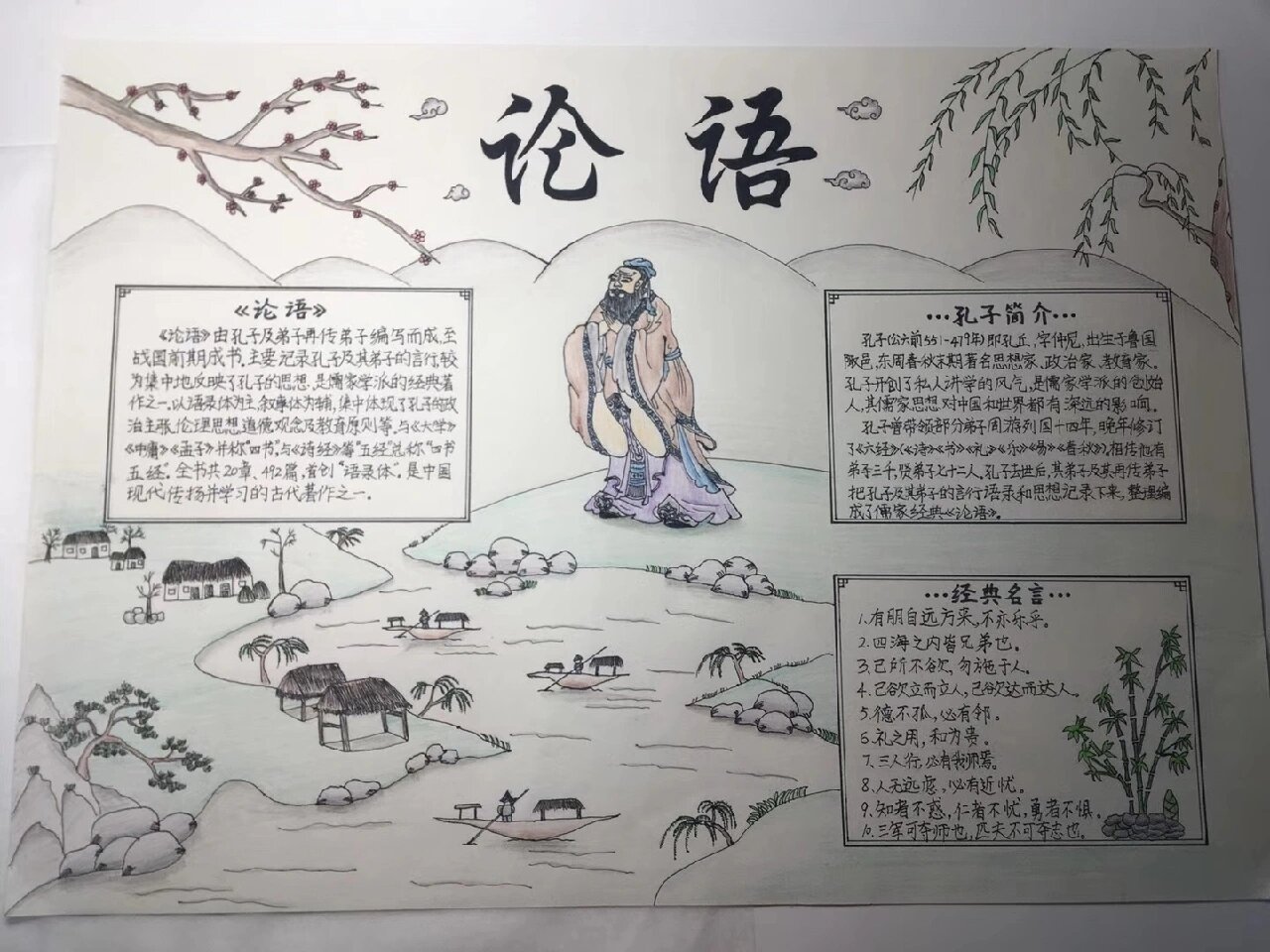 论语手抄报 94