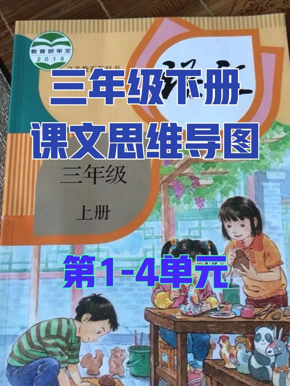三年级下册课文思维导图|仅供学习交流 思维导图能够很好的梳理没课
