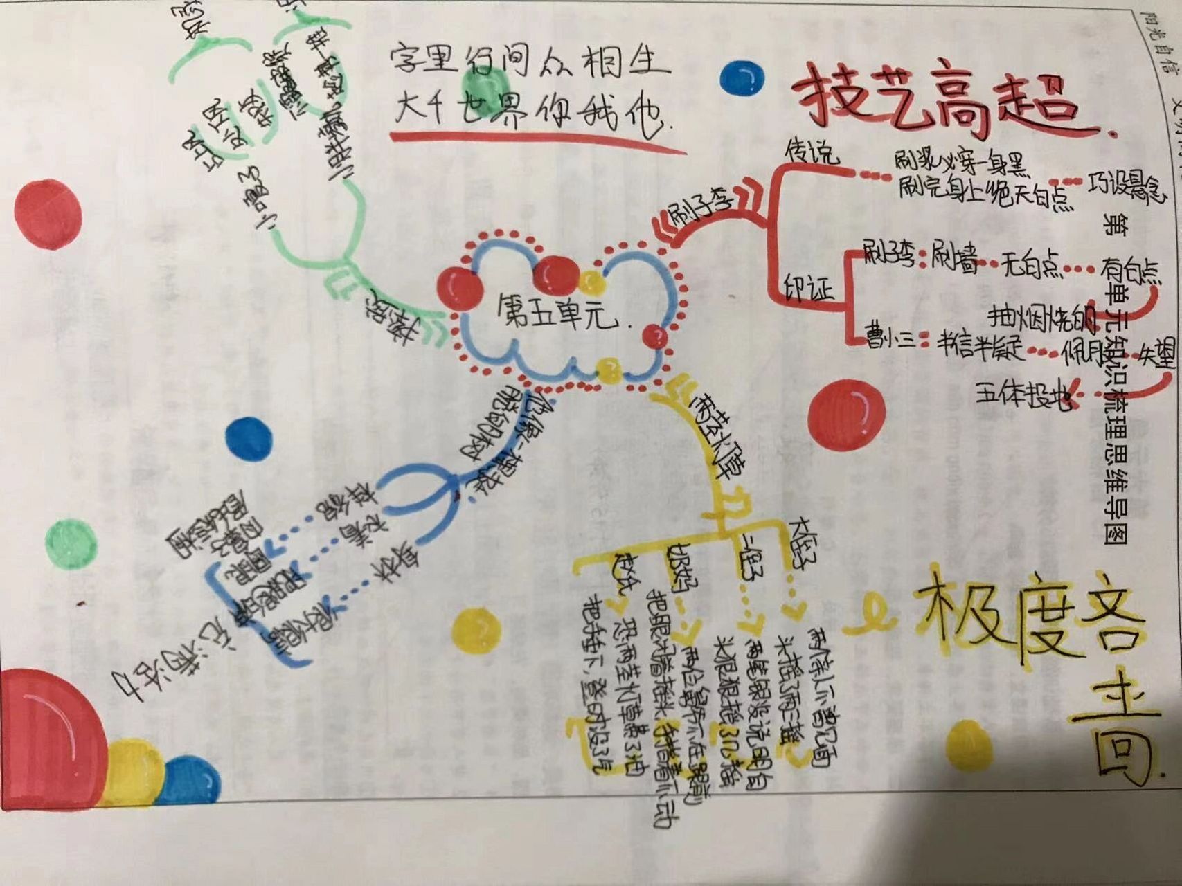 人教版语文五年级下册第5单元思维导图 会谢