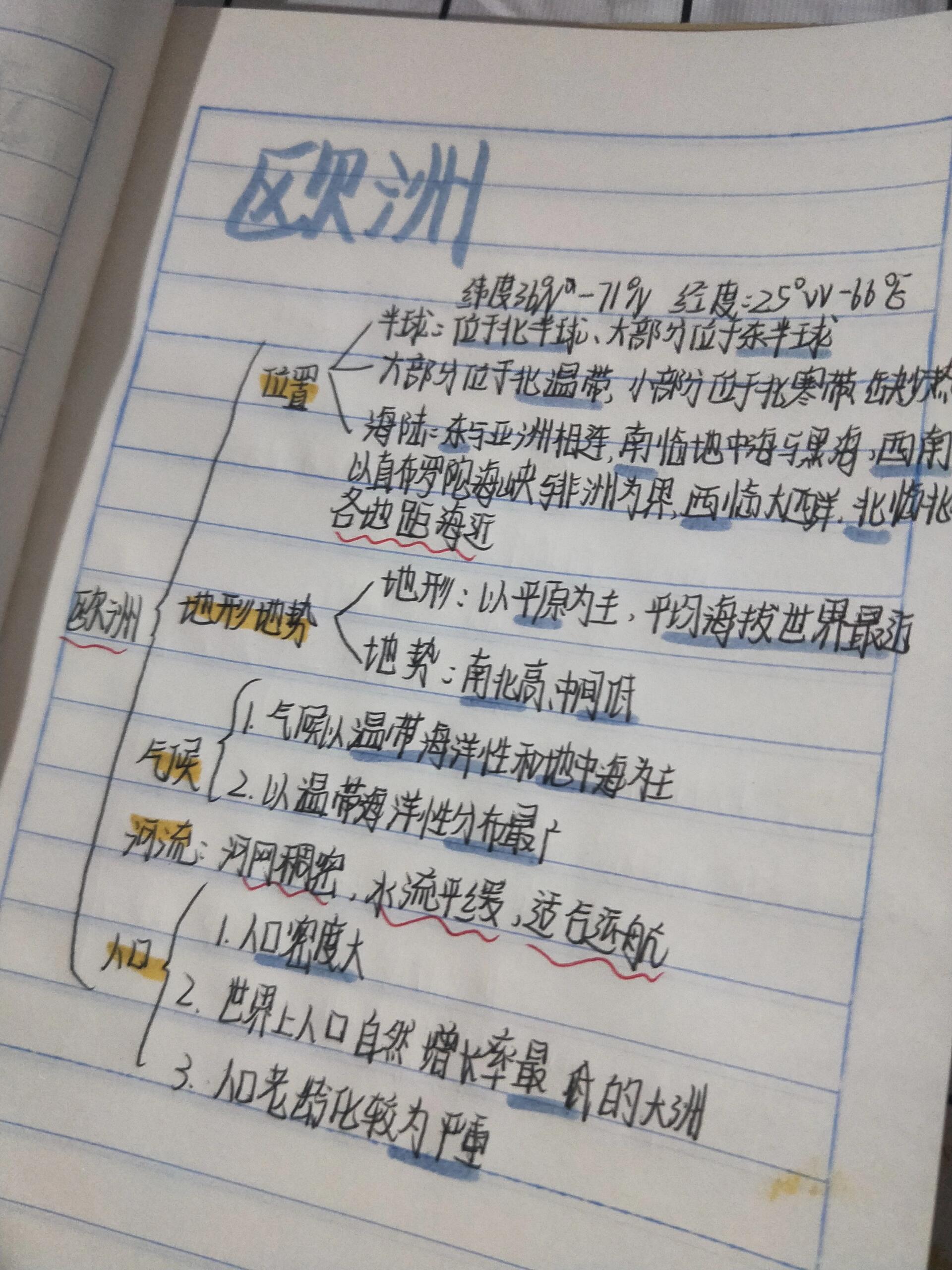 亚洲05欧洲思维导图
