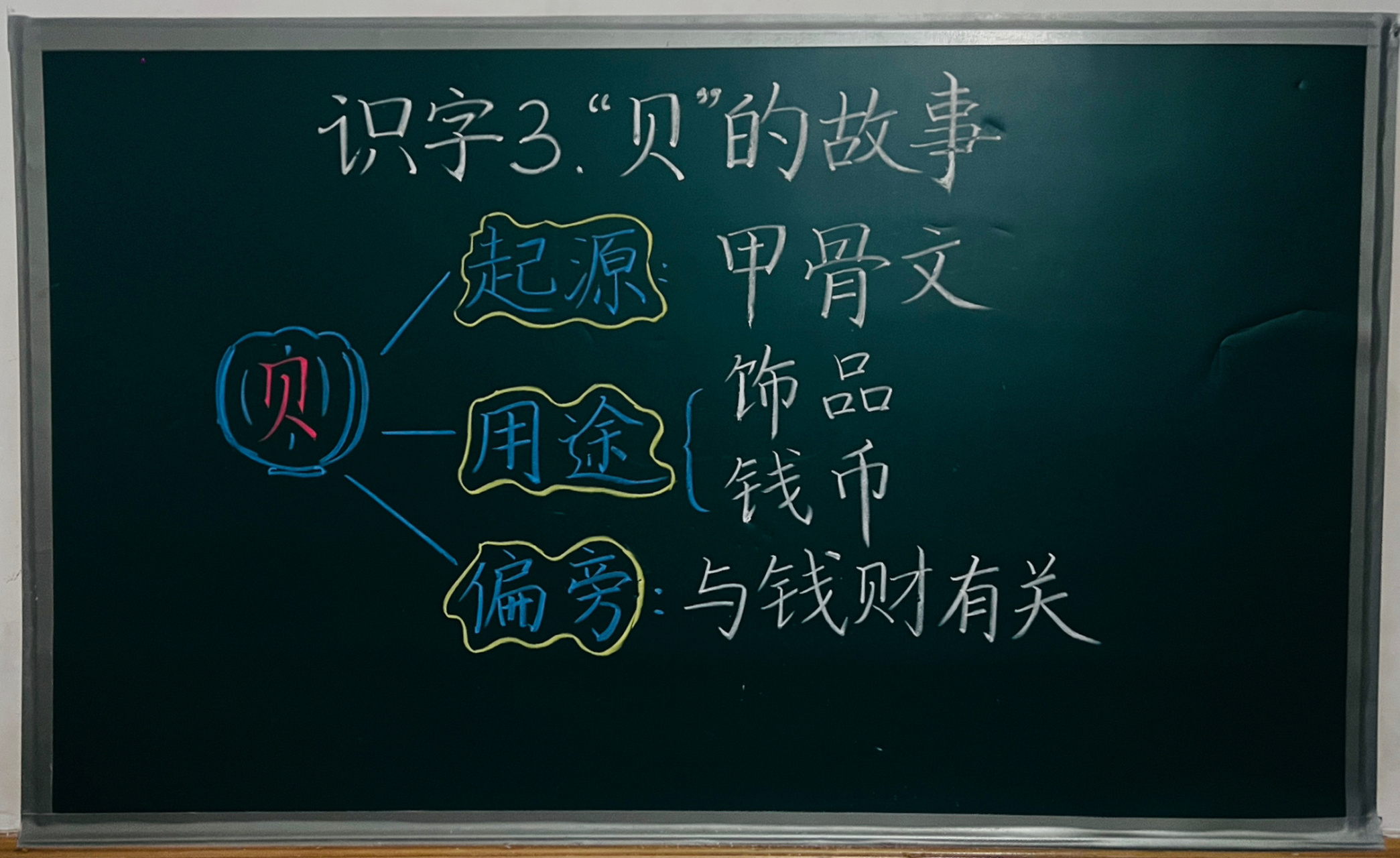 板书设计|二(下)识字3.