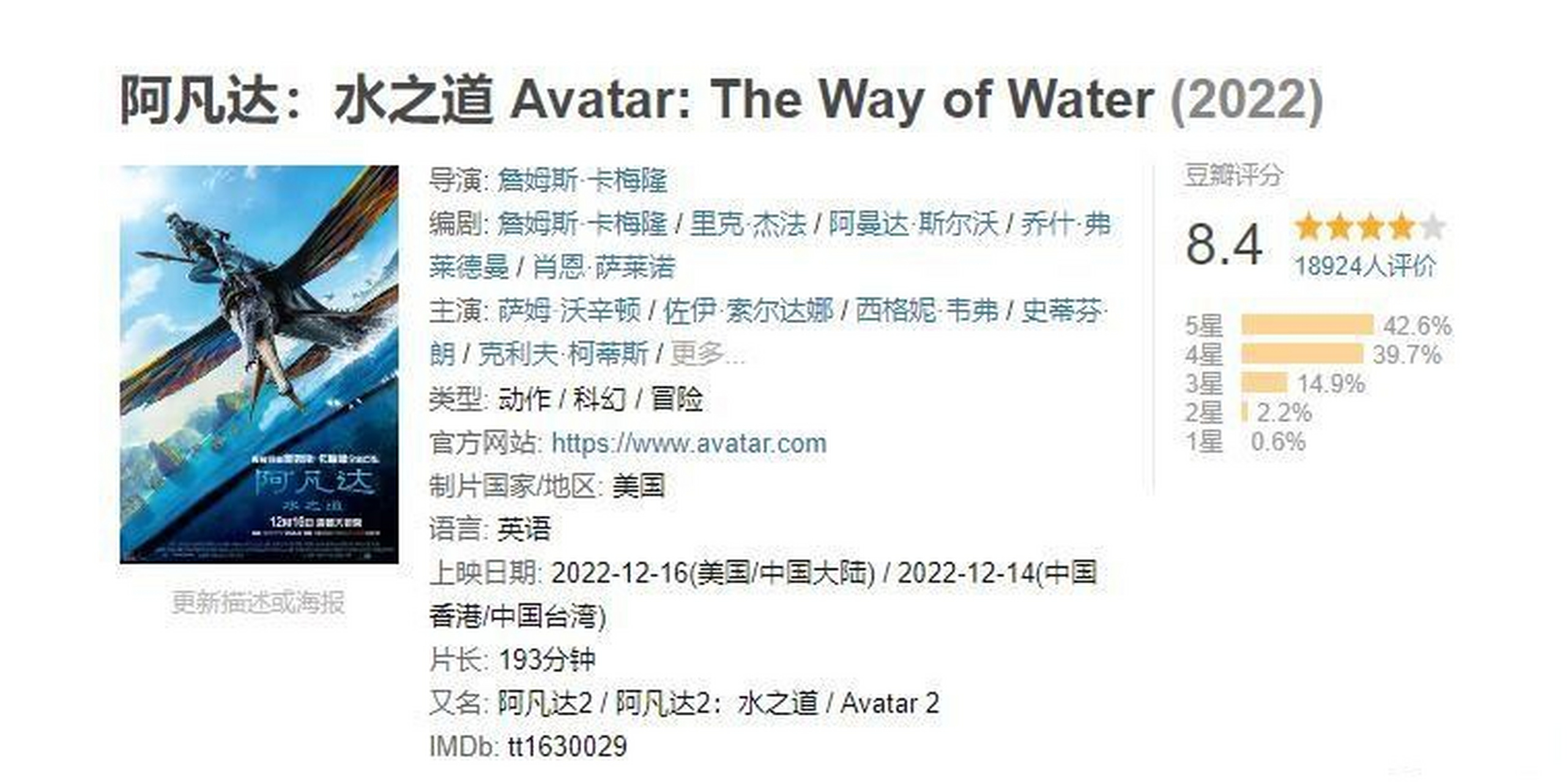 《阿凡达2》的豆瓣评分开了,是8.4分.  这个数字比前作的8.