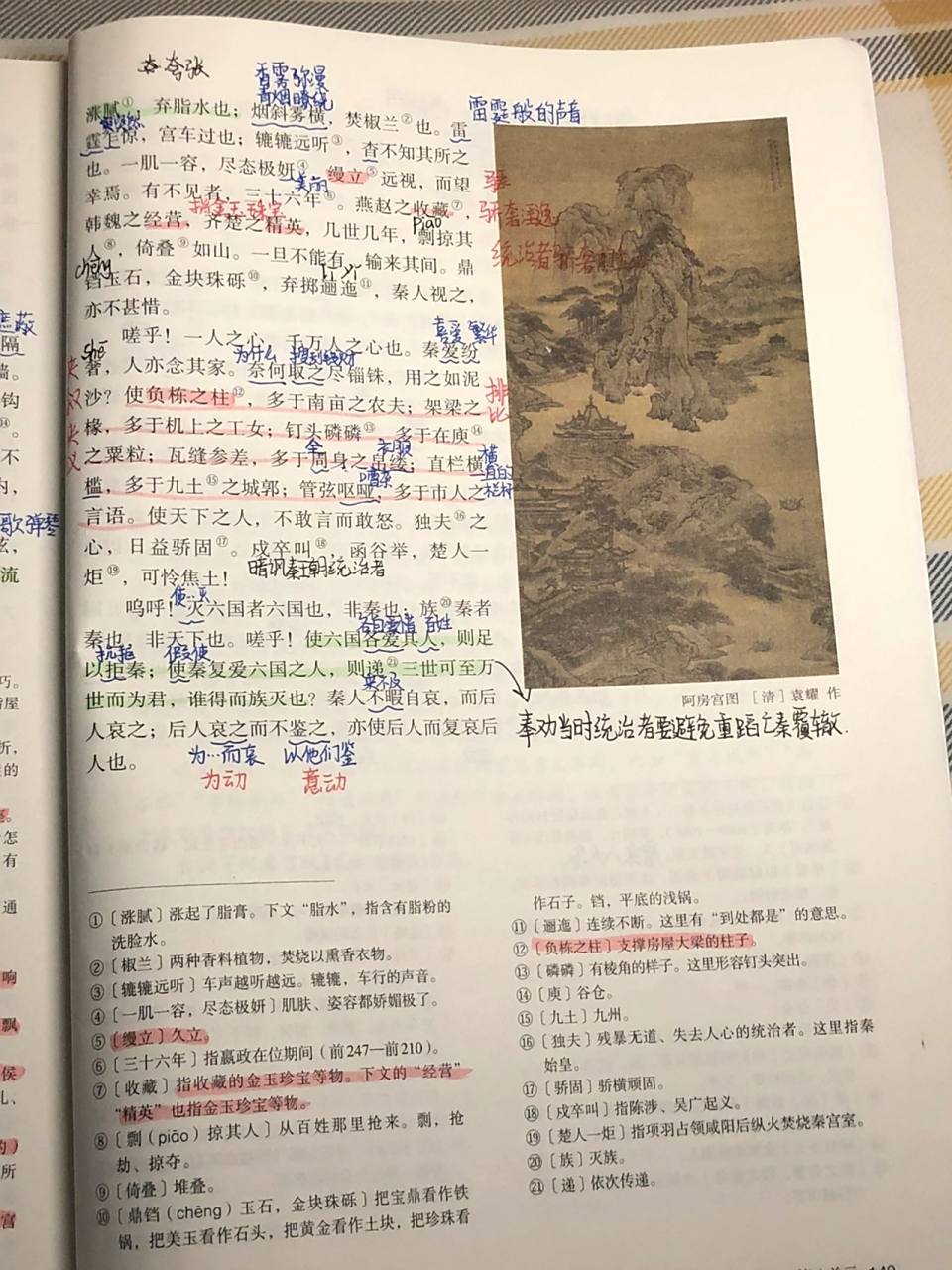 高一语文必修二《阿房宫赋》 这是一些语文笔记哦!