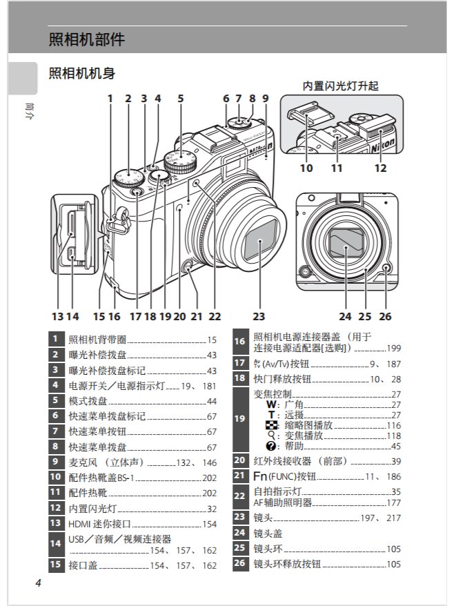 尼康coolpix5700说明书图片