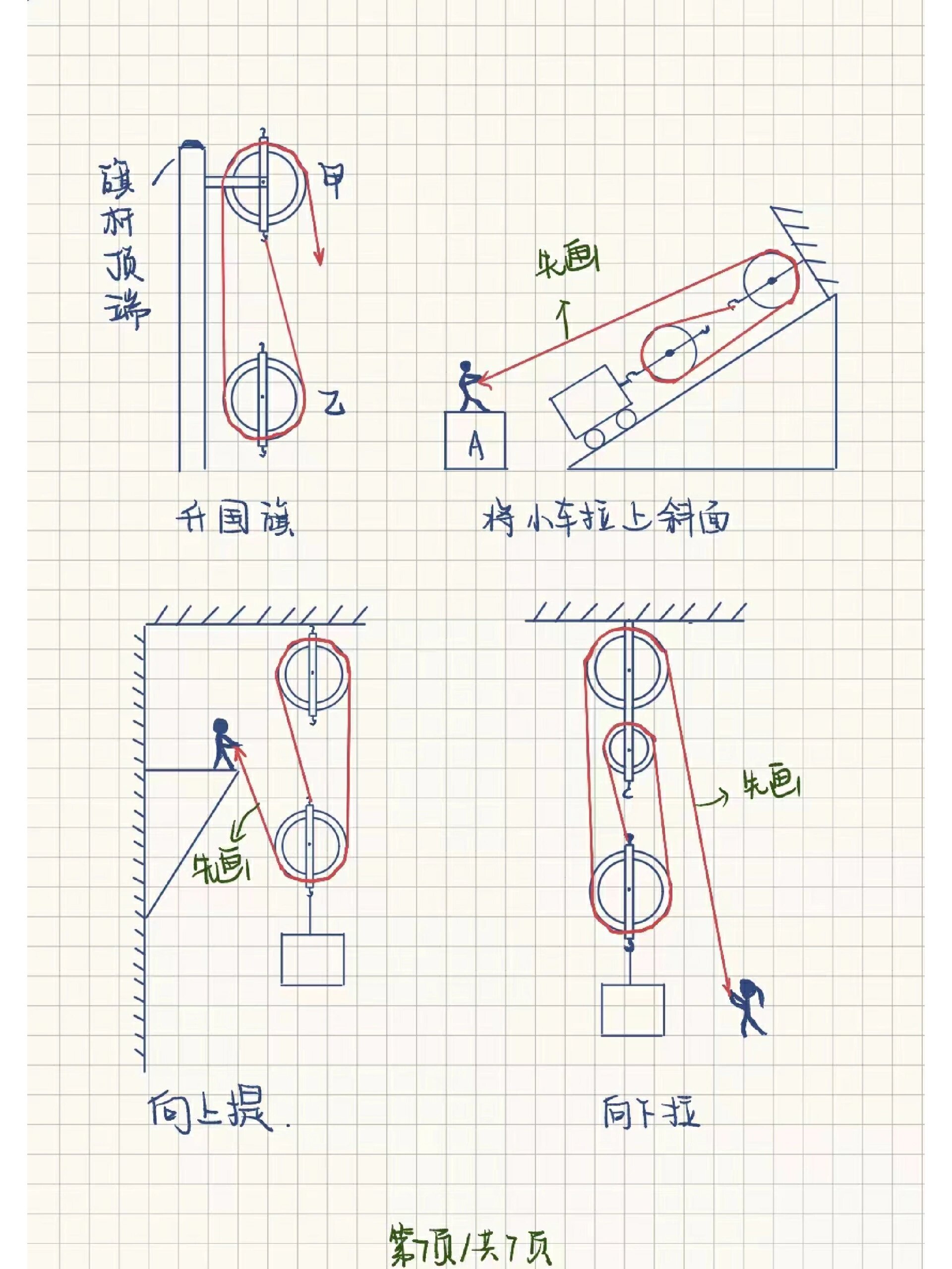 省力滑轮组安装图图片